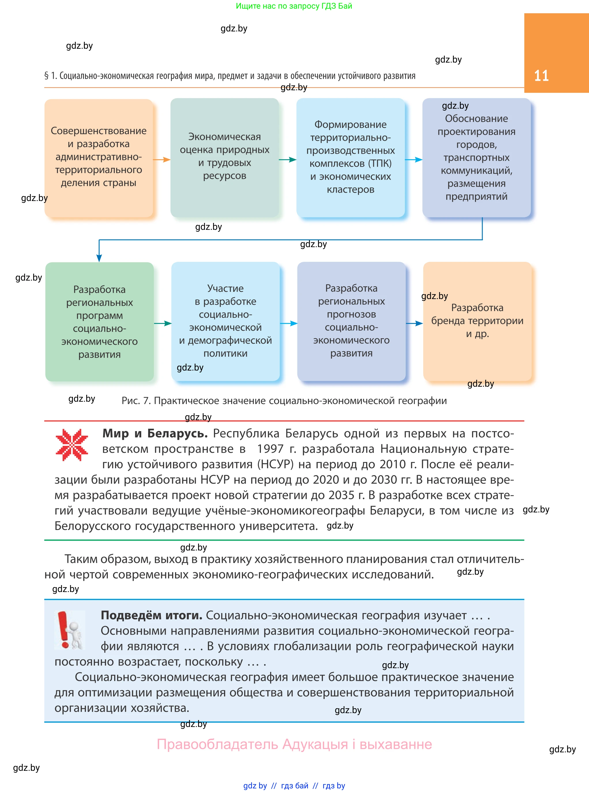 География, 10 класс Учебник, авторы: Антипова Екатерина Анатольевна, Гузова Ольга Николаевна, издательство Адукацыя i выхаванне, Минск, 2019, страница 11