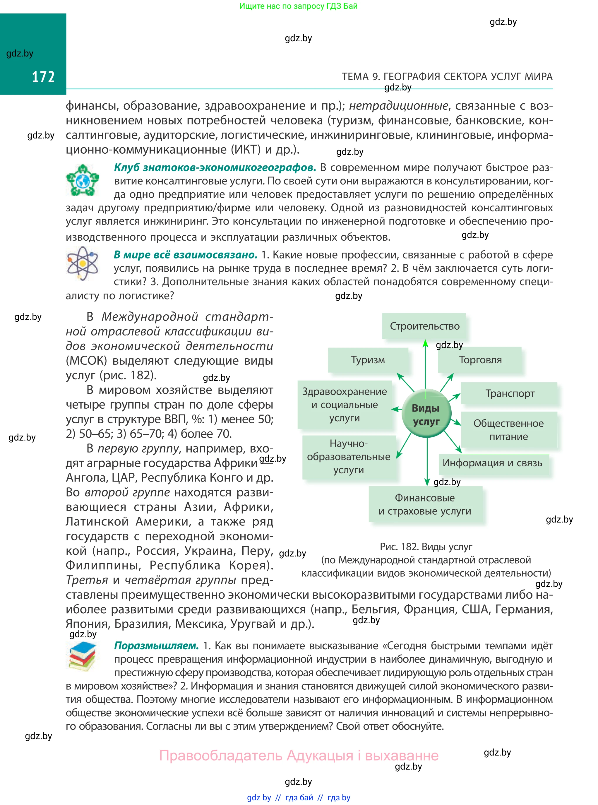 География, 10 класс Учебник, авторы: Антипова Екатерина Анатольевна, Гузова Ольга Николаевна, издательство Адукацыя i выхаванне, Минск, 2019, страница 172