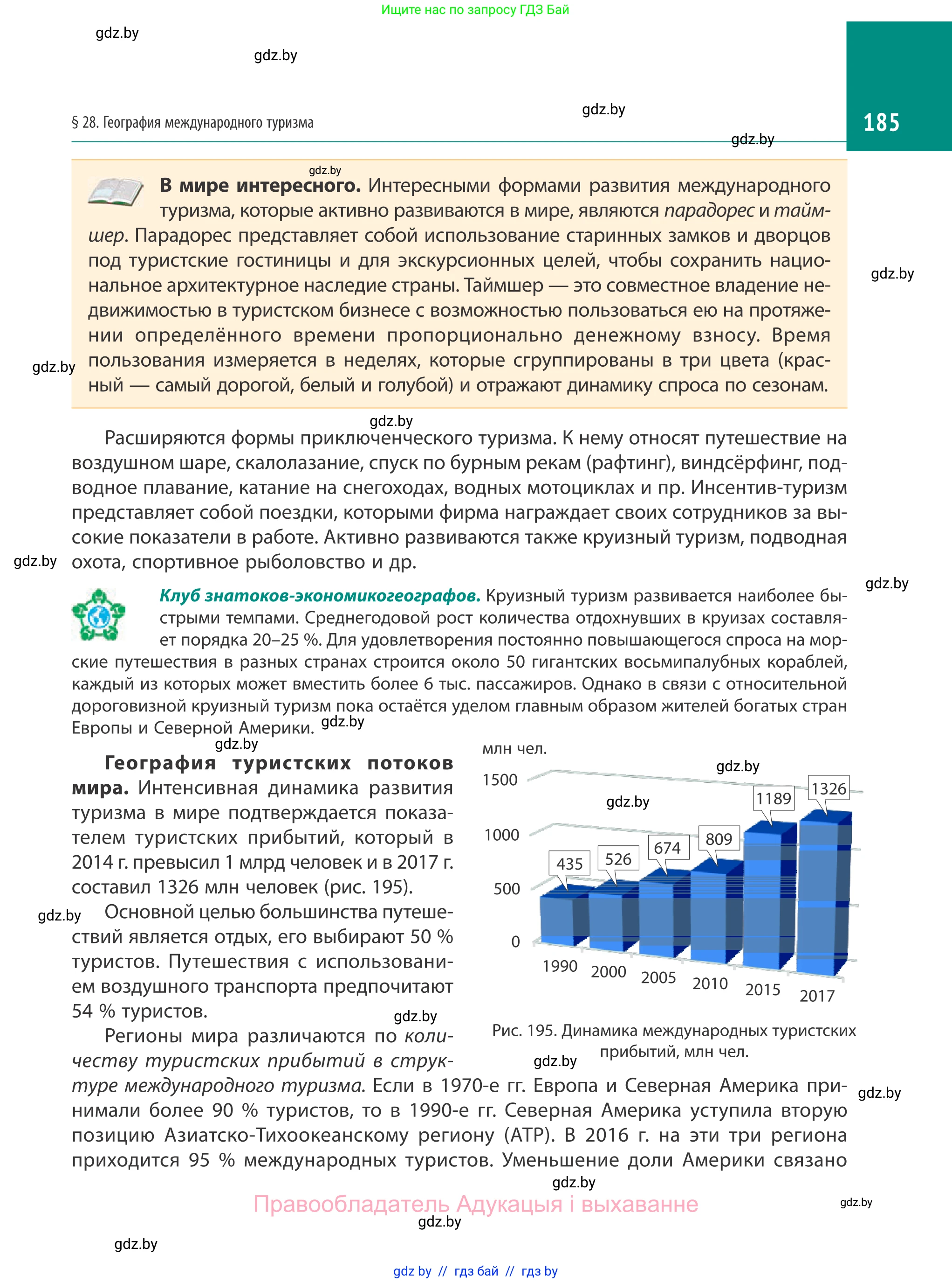 География, 10 класс Учебник, авторы: Антипова Екатерина Анатольевна, Гузова Ольга Николаевна, издательство Адукацыя i выхаванне, Минск, 2019, страница 185