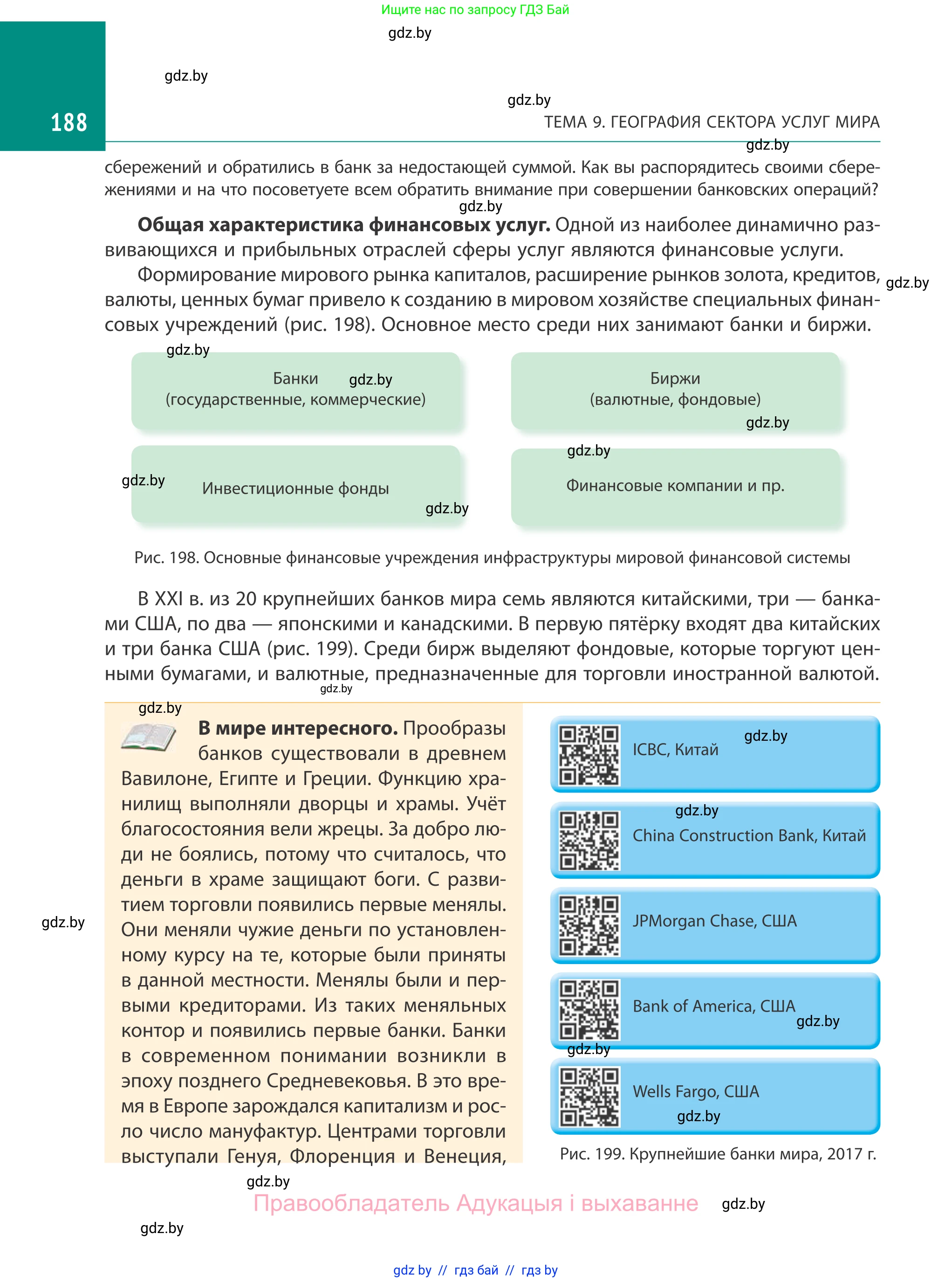 География, 10 класс Учебник, авторы: Антипова Екатерина Анатольевна, Гузова Ольга Николаевна, издательство Адукацыя i выхаванне, Минск, 2019, страница 188