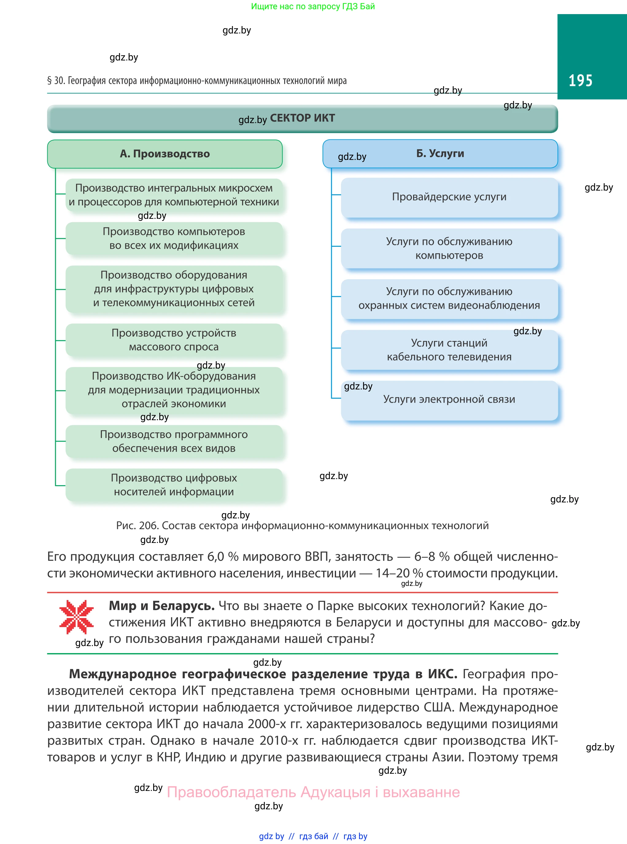 География, 10 класс Учебник, авторы: Антипова Екатерина Анатольевна, Гузова Ольга Николаевна, издательство Адукацыя i выхаванне, Минск, 2019, страница 195