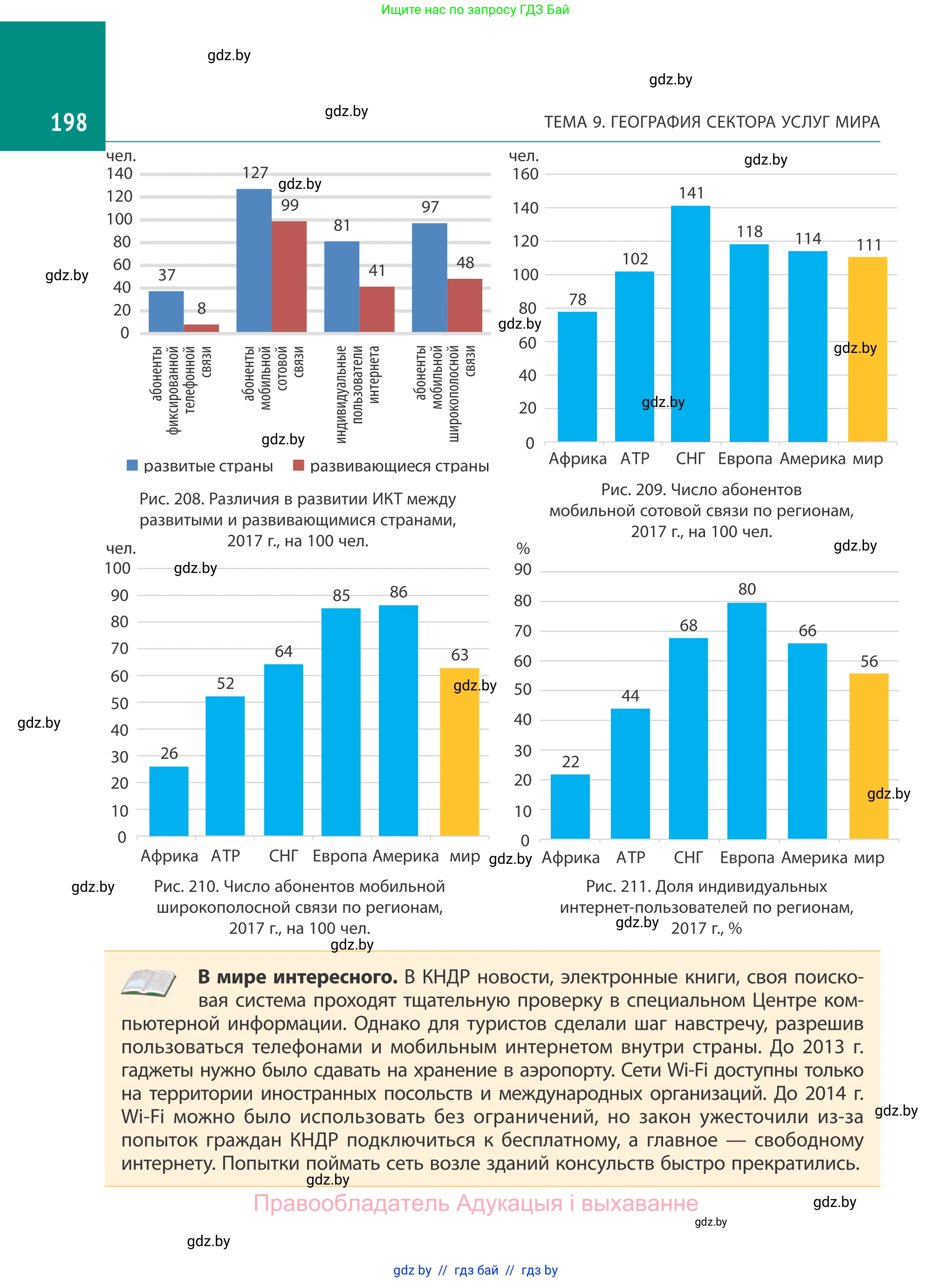 География, 10 класс Учебник, авторы: Антипова Екатерина Анатольевна, Гузова Ольга Николаевна, издательство Адукацыя i выхаванне, Минск, 2019, страница 198