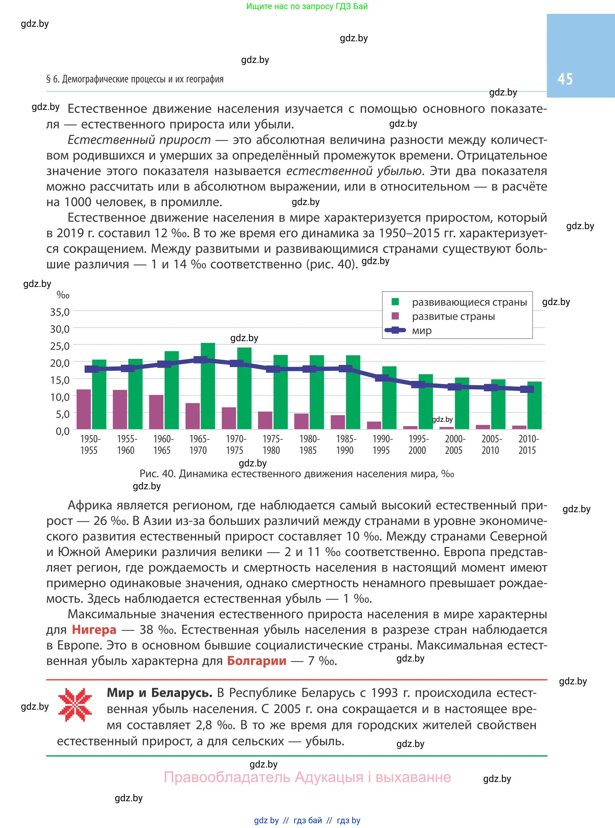 География, 10 класс Учебник, авторы: Антипова Екатерина Анатольевна, Гузова Ольга Николаевна, издательство Адукацыя i выхаванне, Минск, 2019, страница 45