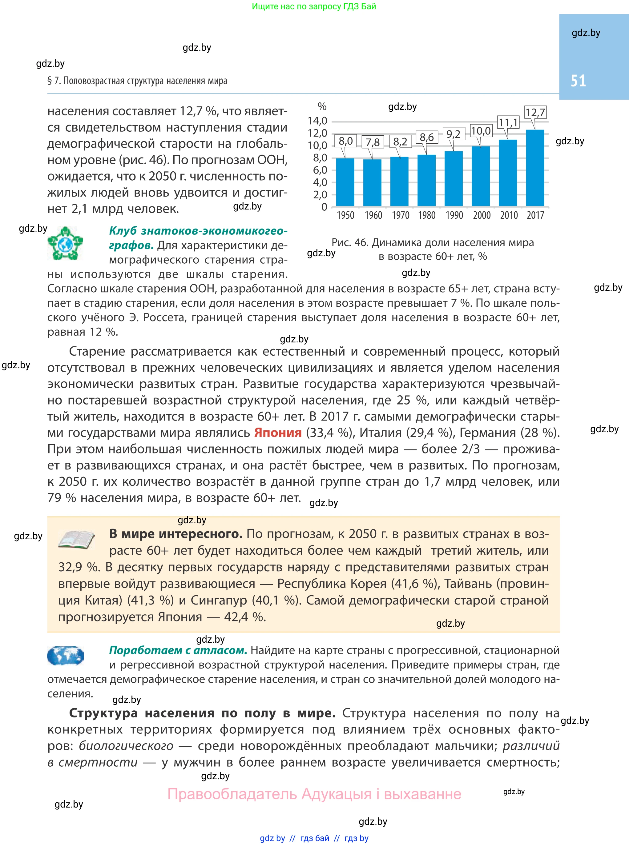 География, 10 класс Учебник, авторы: Антипова Екатерина Анатольевна, Гузова Ольга Николаевна, издательство Адукацыя i выхаванне, Минск, 2019, страница 51