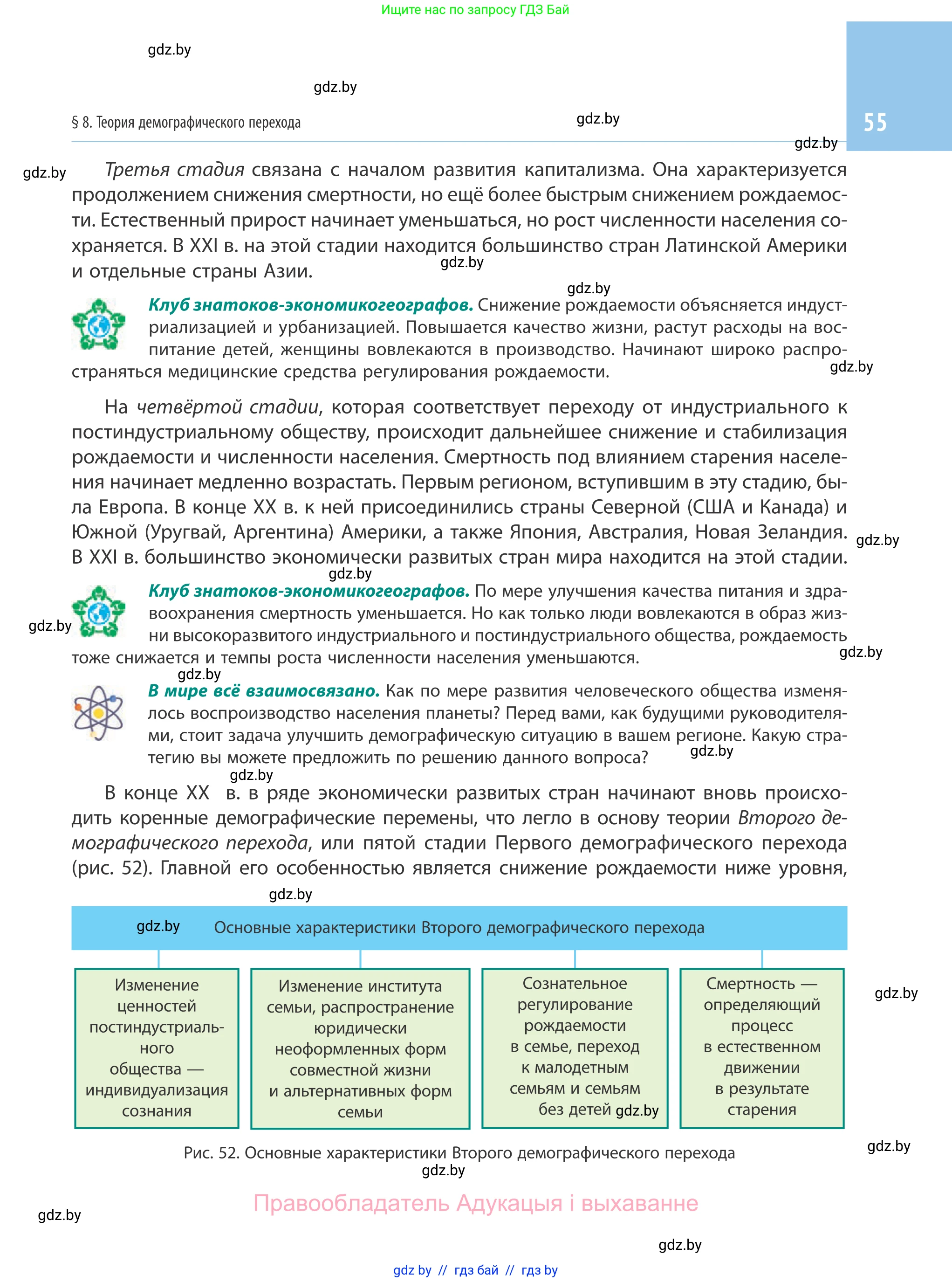 География, 10 класс Учебник, авторы: Антипова Екатерина Анатольевна, Гузова Ольга Николаевна, издательство Адукацыя i выхаванне, Минск, 2019, страница 55