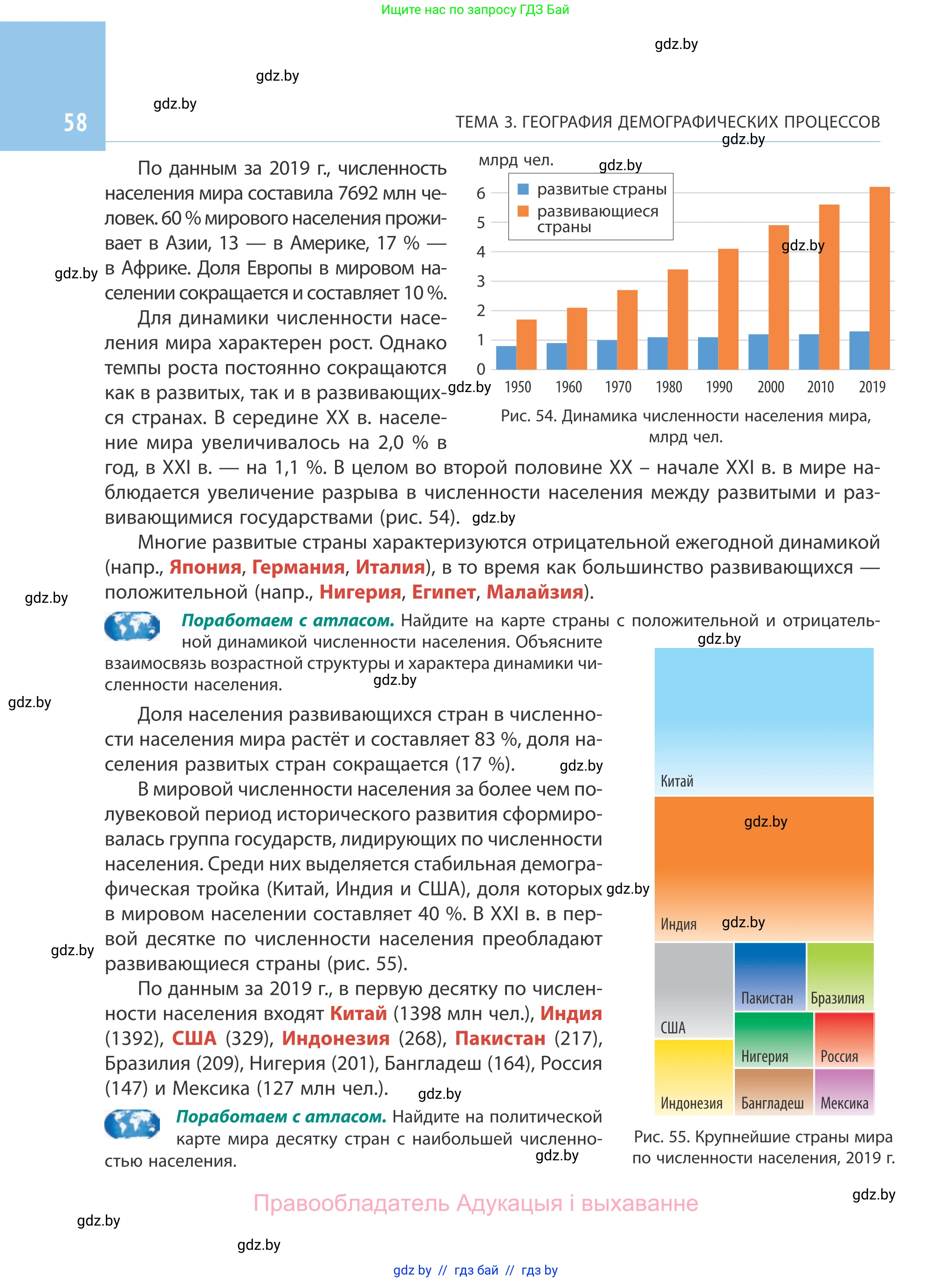 География, 10 класс Учебник, авторы: Антипова Екатерина Анатольевна, Гузова Ольга Николаевна, издательство Адукацыя i выхаванне, Минск, 2019, страница 58