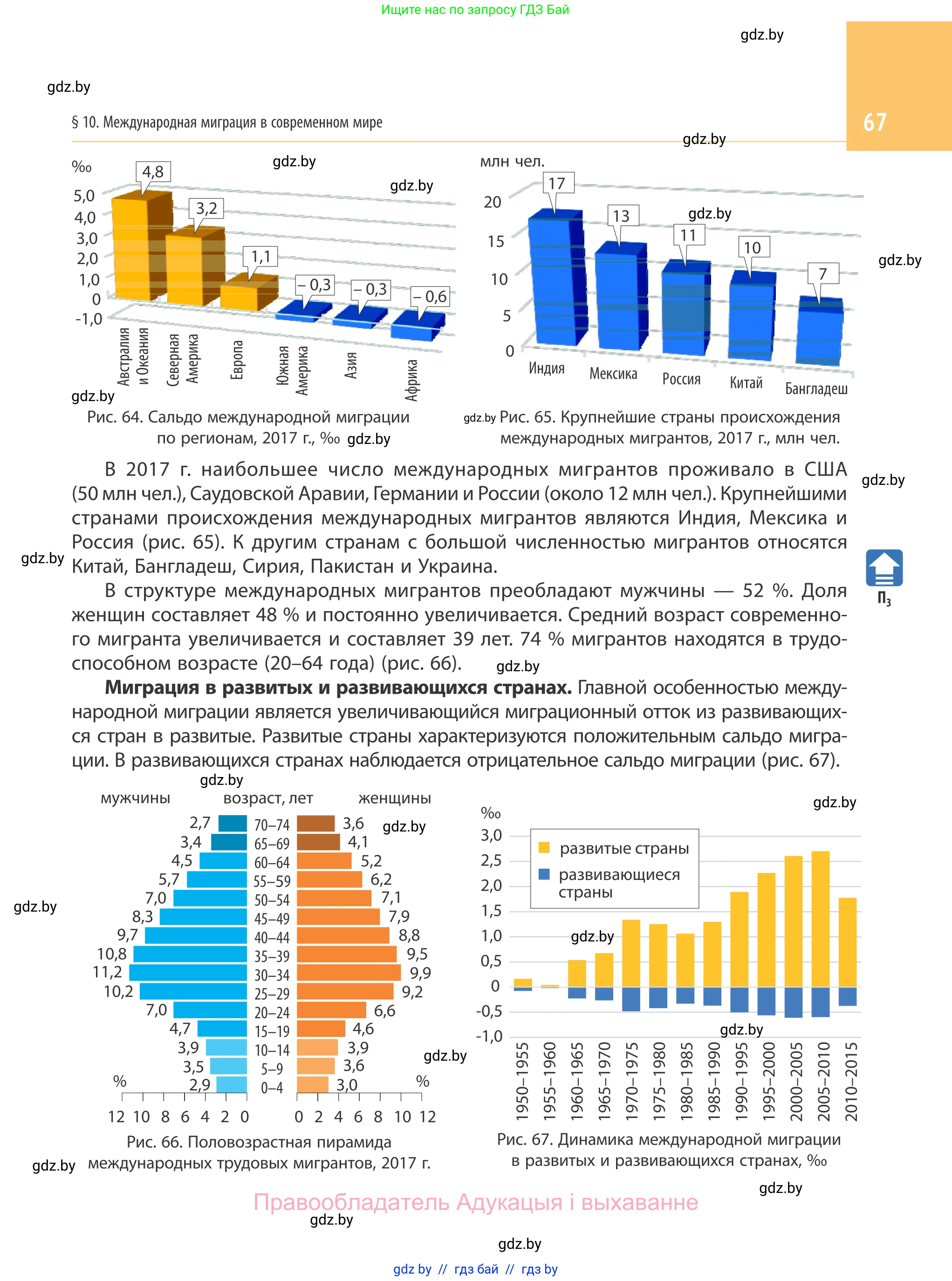 География, 10 класс Учебник, авторы: Антипова Екатерина Анатольевна, Гузова Ольга Николаевна, издательство Адукацыя i выхаванне, Минск, 2019, страница 67