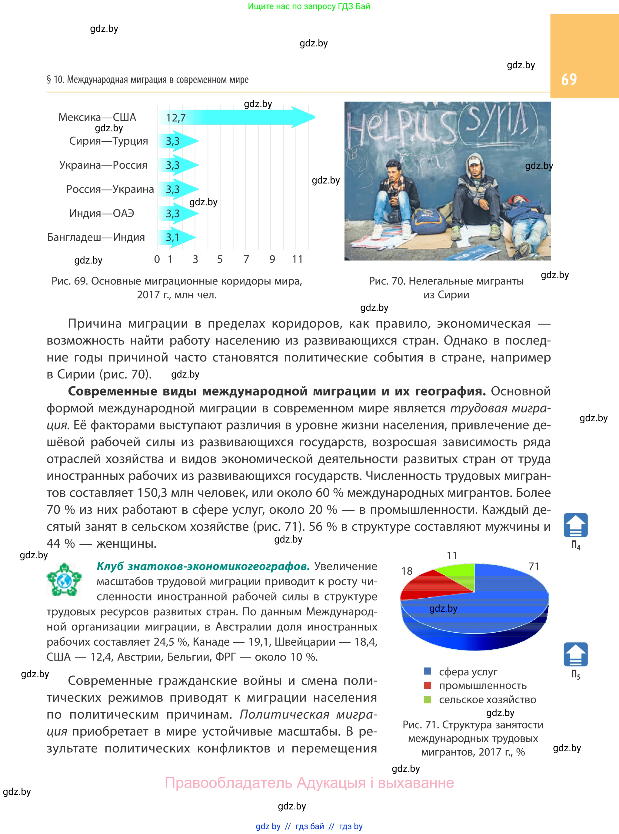 География, 10 класс Учебник, авторы: Антипова Екатерина Анатольевна, Гузова Ольга Николаевна, издательство Адукацыя i выхаванне, Минск, 2019, страница 69