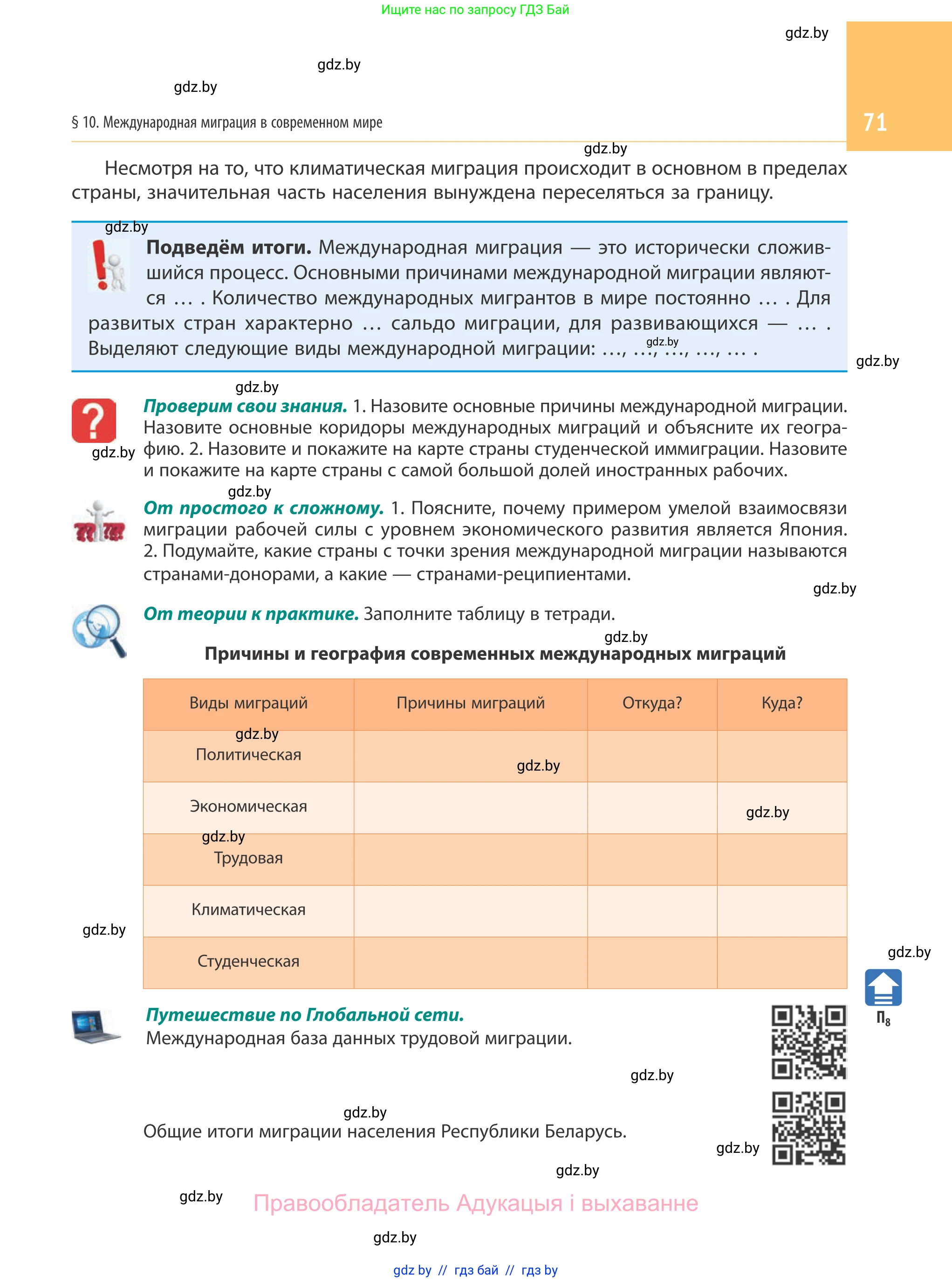 География, 10 класс Учебник, авторы: Антипова Екатерина Анатольевна, Гузова Ольга Николаевна, издательство Адукацыя i выхаванне, Минск, 2019, страница 71