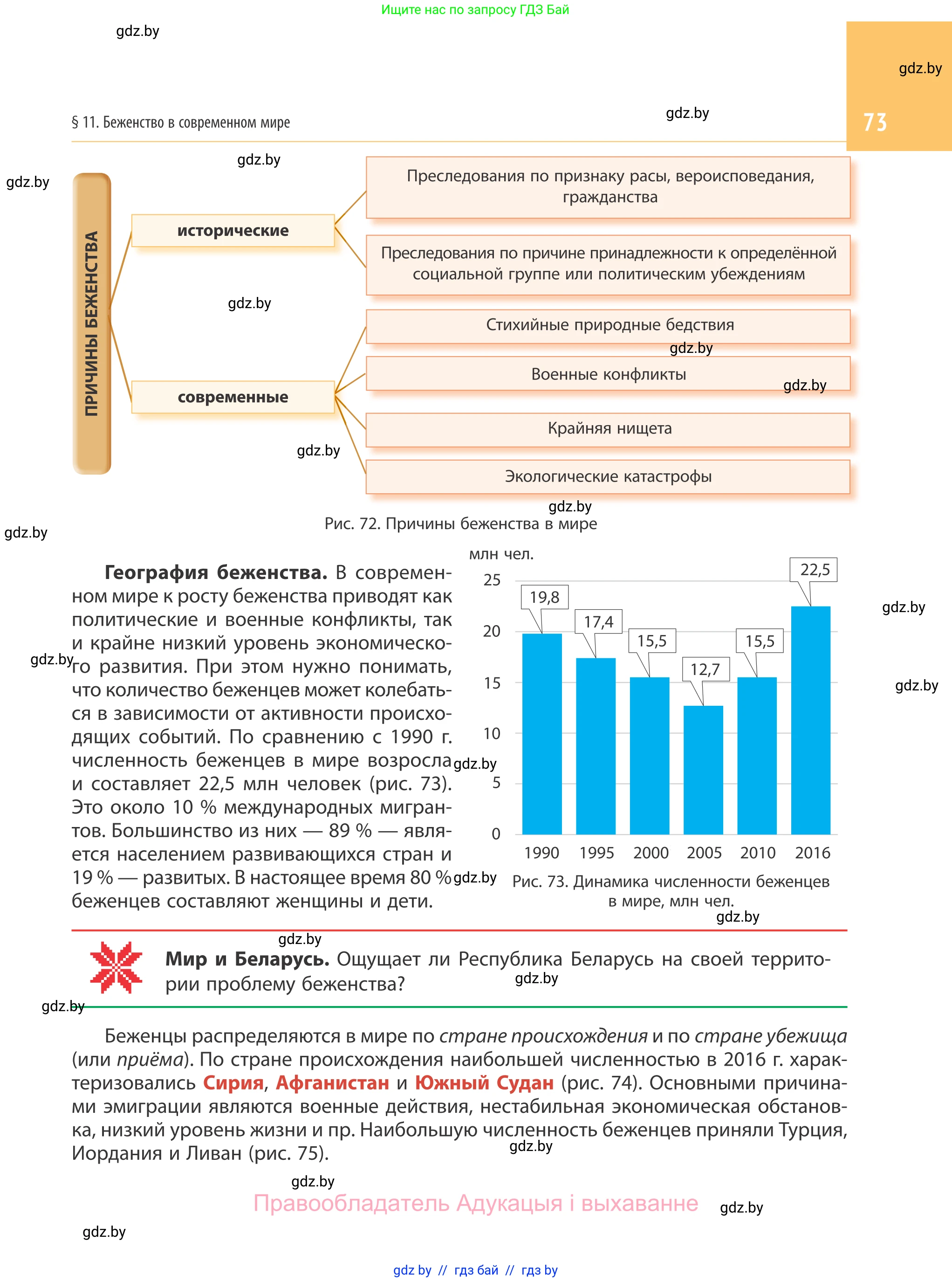 География, 10 класс Учебник, авторы: Антипова Екатерина Анатольевна, Гузова Ольга Николаевна, издательство Адукацыя i выхаванне, Минск, 2019, страница 73