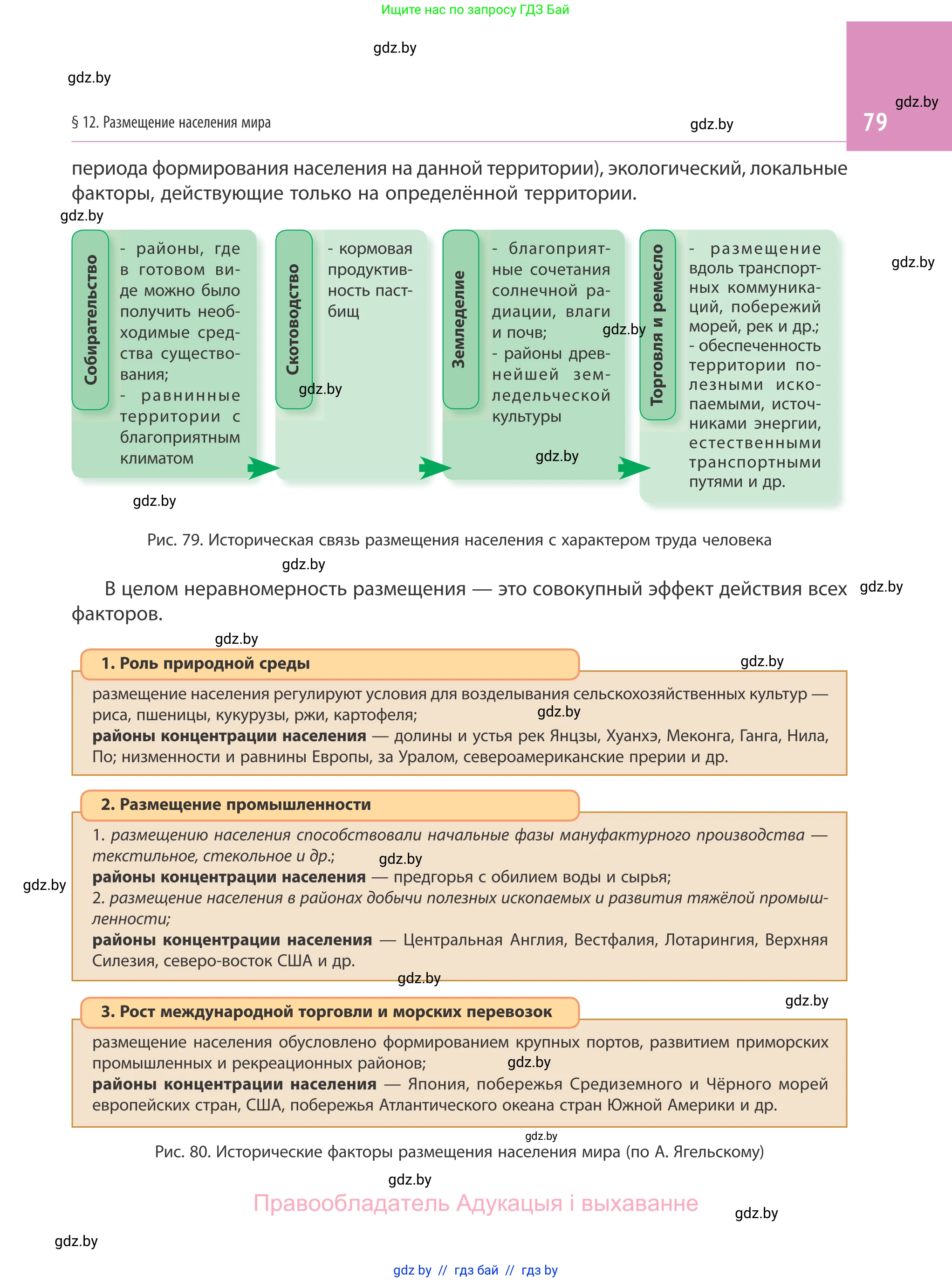 География, 10 класс Учебник, авторы: Антипова Екатерина Анатольевна, Гузова Ольга Николаевна, издательство Адукацыя i выхаванне, Минск, 2019, страница 79