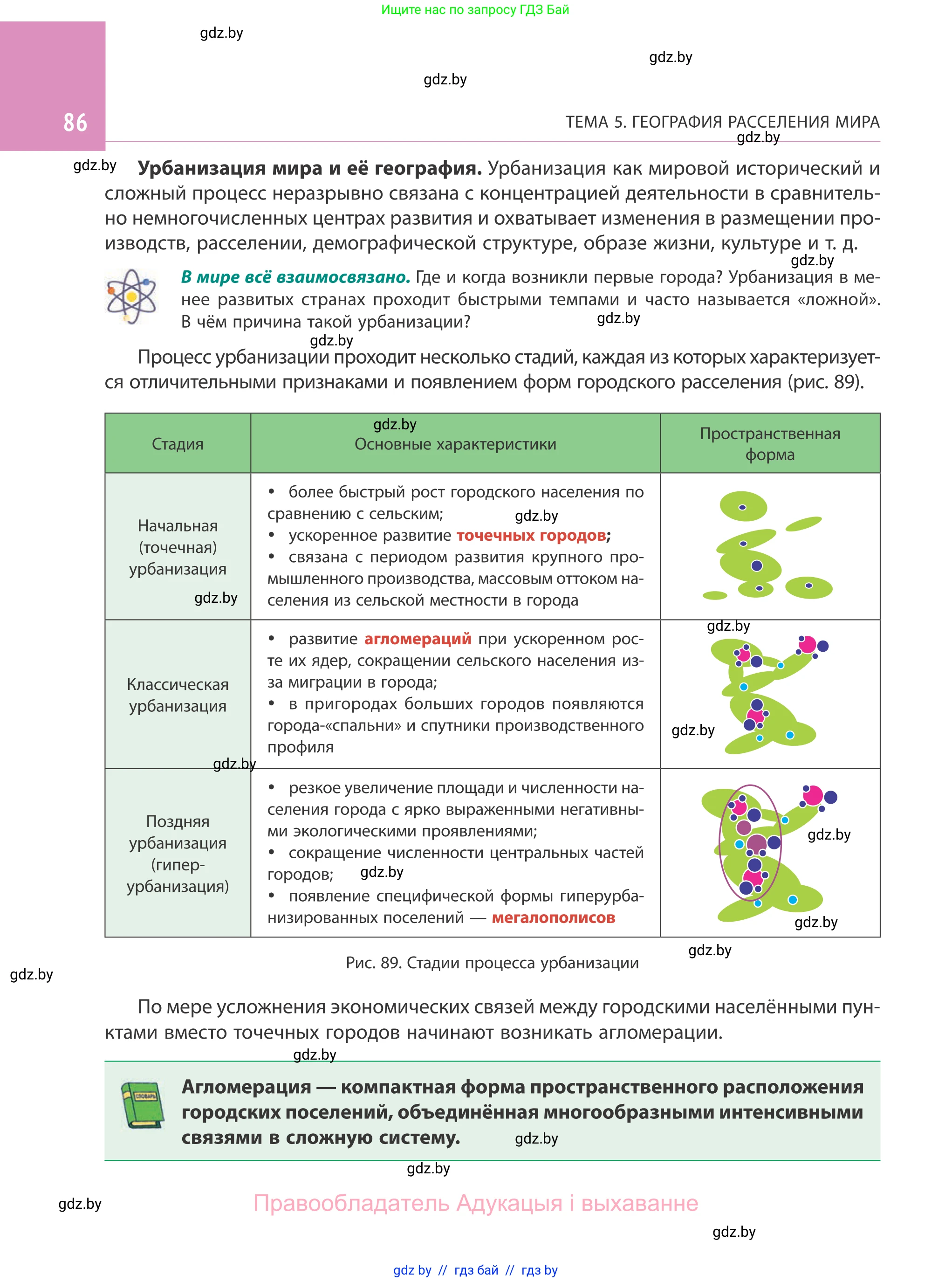 География, 10 класс Учебник, авторы: Антипова Екатерина Анатольевна, Гузова Ольга Николаевна, издательство Адукацыя i выхаванне, Минск, 2019, страница 86