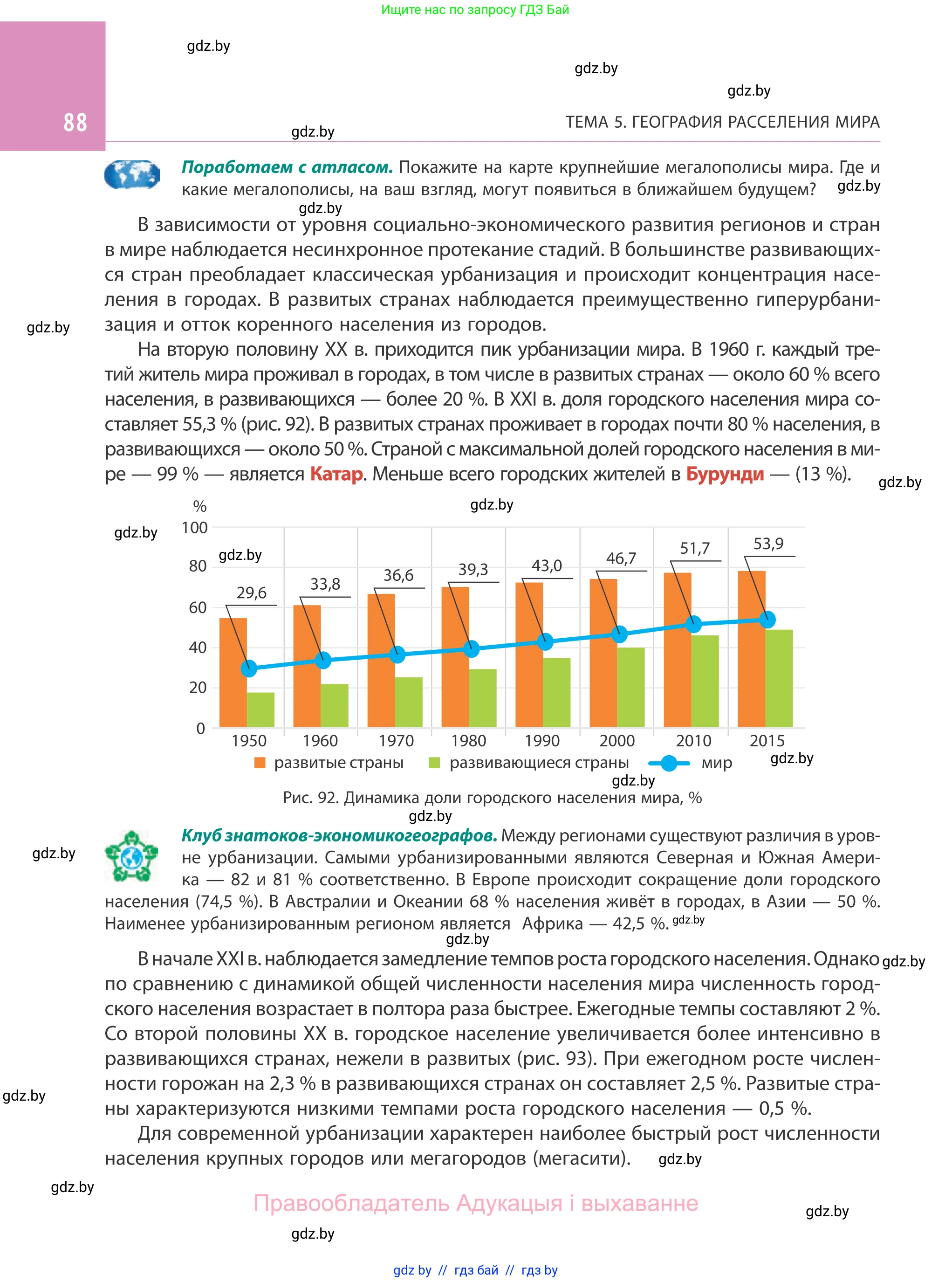 География, 10 класс Учебник, авторы: Антипова Екатерина Анатольевна, Гузова Ольга Николаевна, издательство Адукацыя i выхаванне, Минск, 2019, страница 88