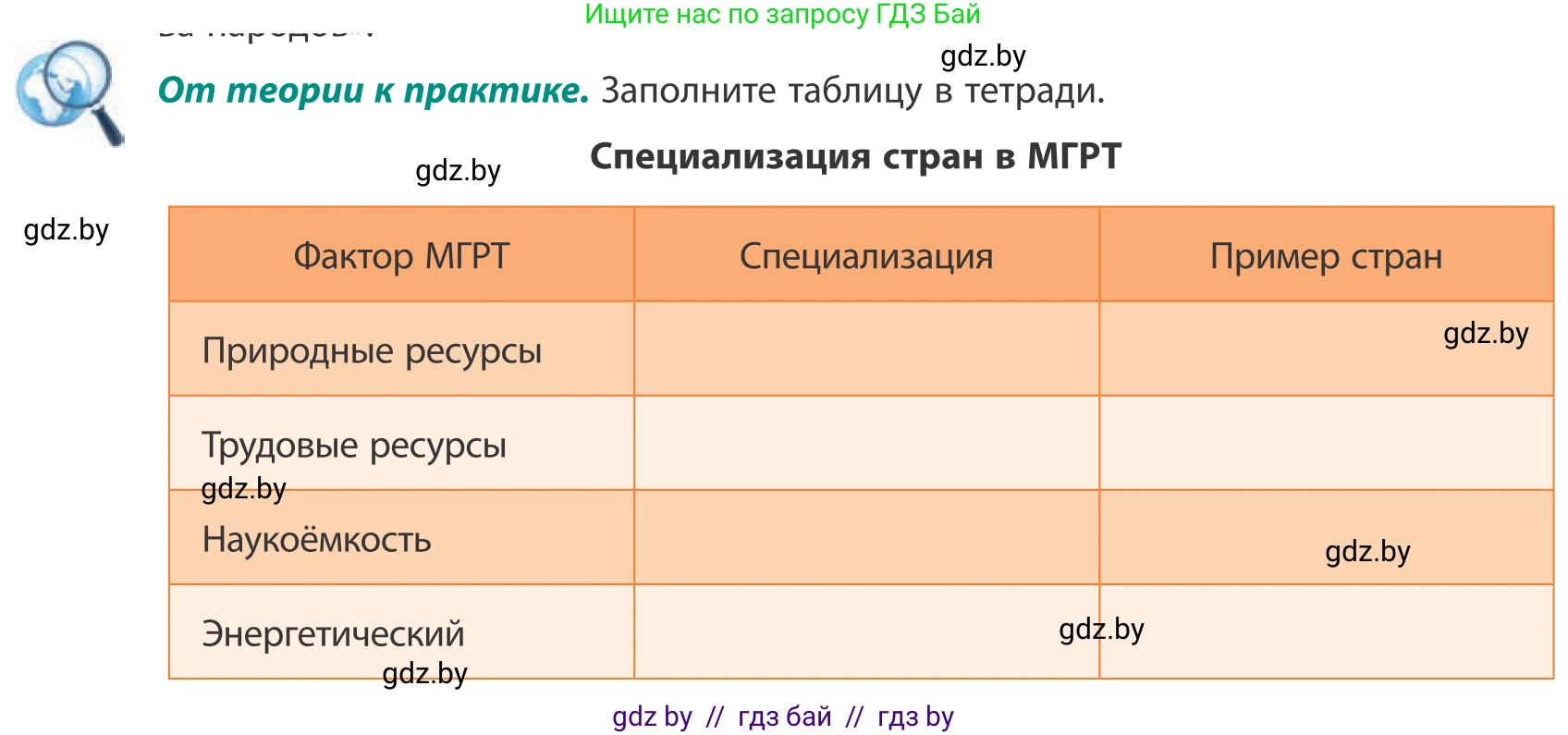 География, 10 класс Учебник, авторы: Антипова Екатерина Анатольевна, Гузова Ольга Николаевна, издательство Адукацыя i выхаванне, Минск, 2019, страница 107, Условие