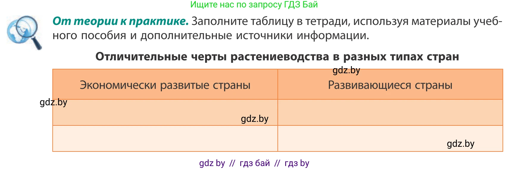 География, 10 класс Учебник, авторы: Антипова Екатерина Анатольевна, Гузова Ольга Николаевна, издательство Адукацыя i выхаванне, Минск, 2019, страница 126, Условие