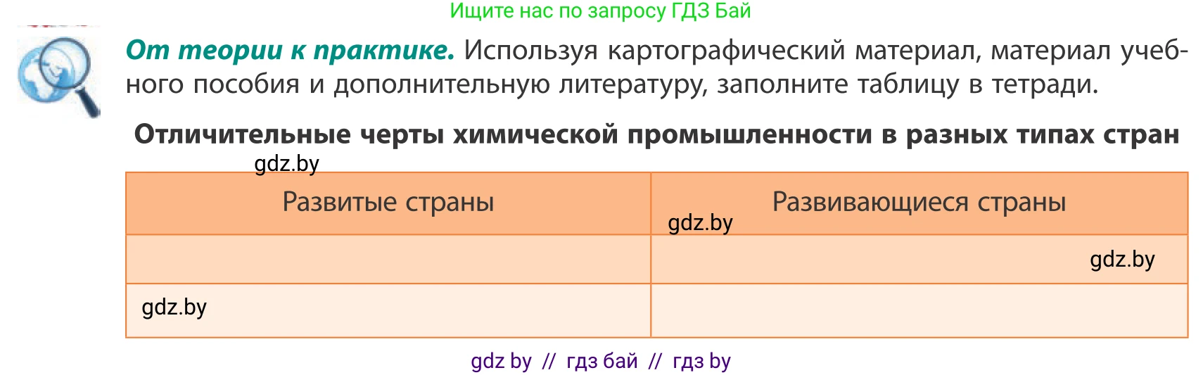 География, 10 класс Учебник, авторы: Антипова Екатерина Анатольевна, Гузова Ольга Николаевна, издательство Адукацыя i выхаванне, Минск, 2019, страница 163, Условие