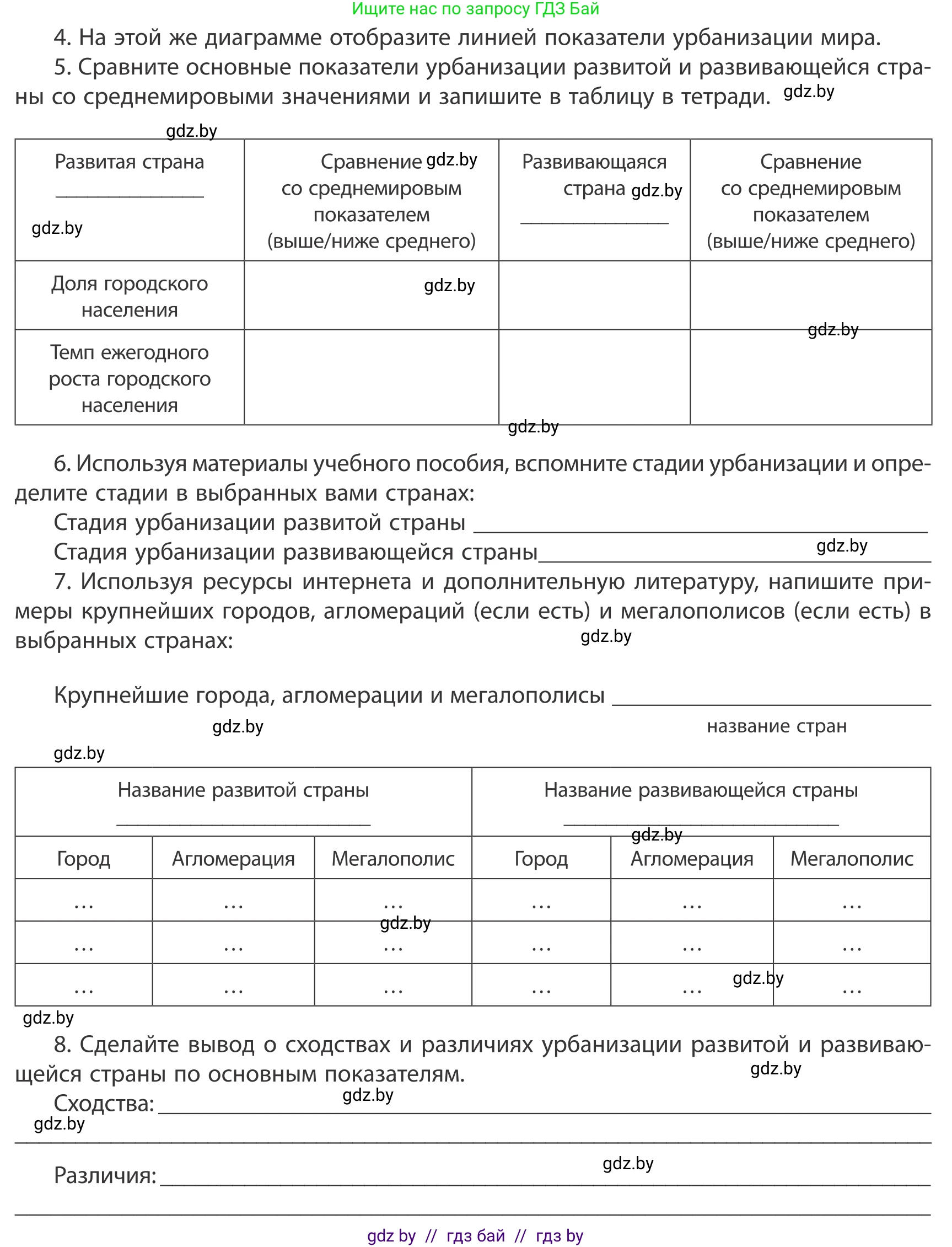 География, 10 класс Учебник, авторы: Антипова Екатерина Анатольевна, Гузова Ольга Николаевна, издательство Адукацыя i выхаванне, Минск, 2019, страница 210, Условие (продолжение 2)