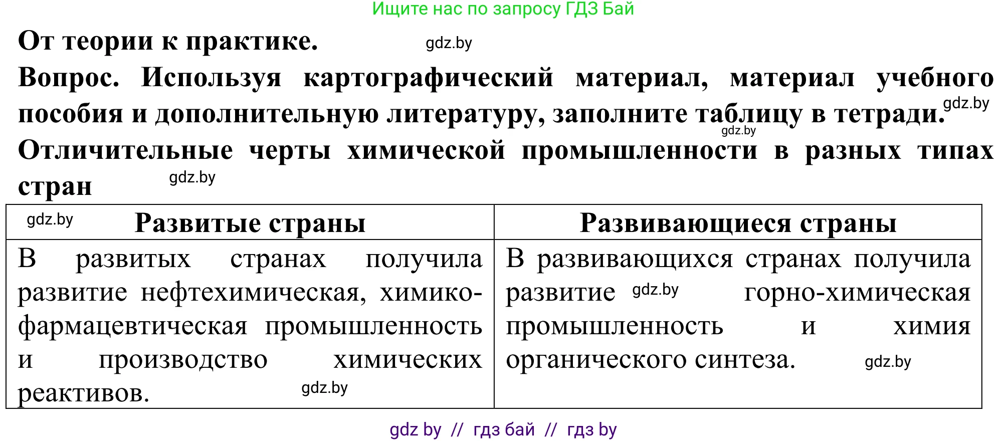 География, 10 класс Учебник, авторы: Антипова Екатерина Анатольевна, Гузова Ольга Николаевна, издательство Адукацыя i выхаванне, Минск, 2019, страница 163, Решение