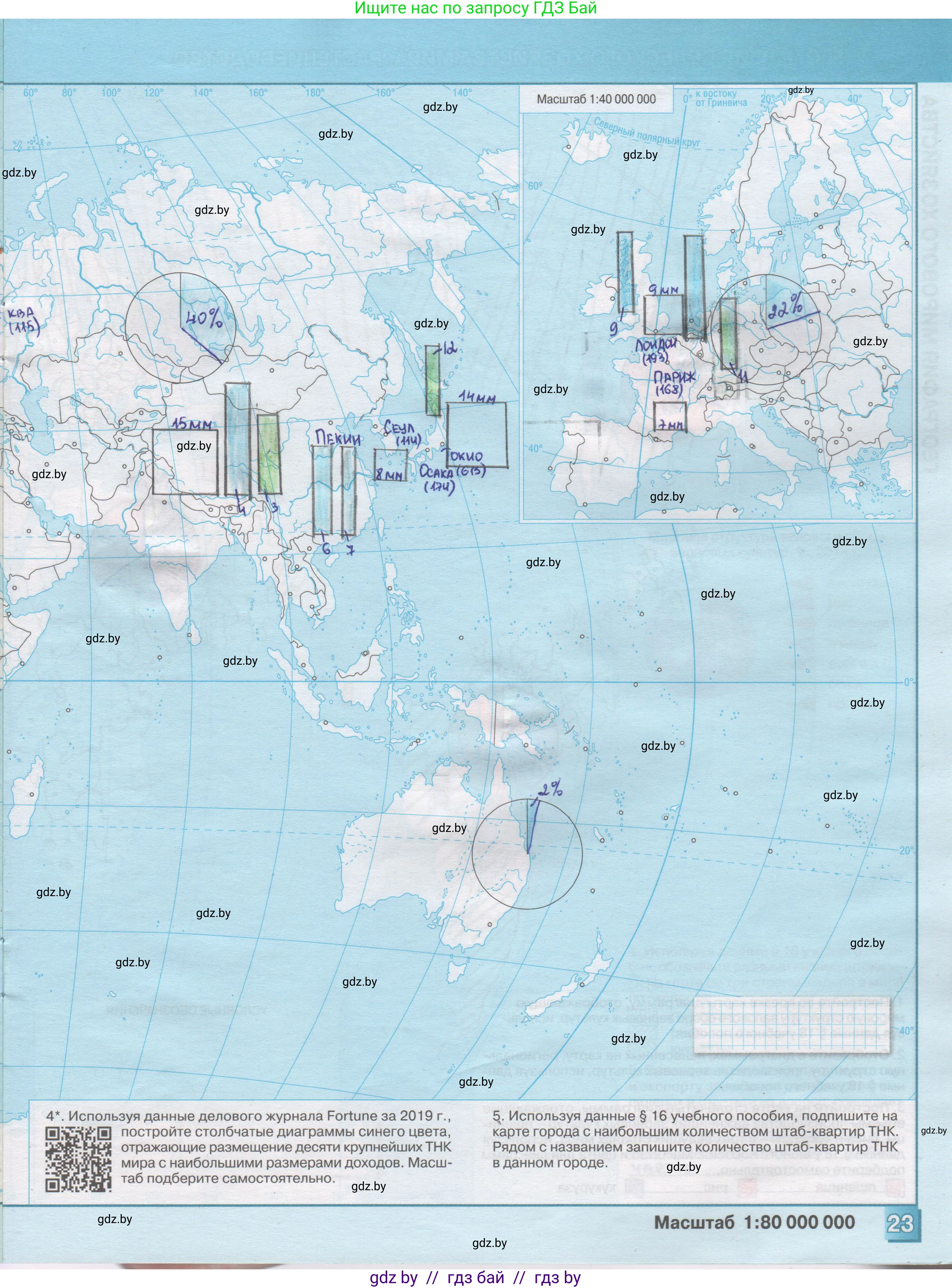 География, 10 класс Контурные карты, авторы: Антипова Екатерина Анатольевна, Гузова Ольга Николаевна, издательство Белкартография, Минск, 2022, голубого цвета, страница 23, Решение