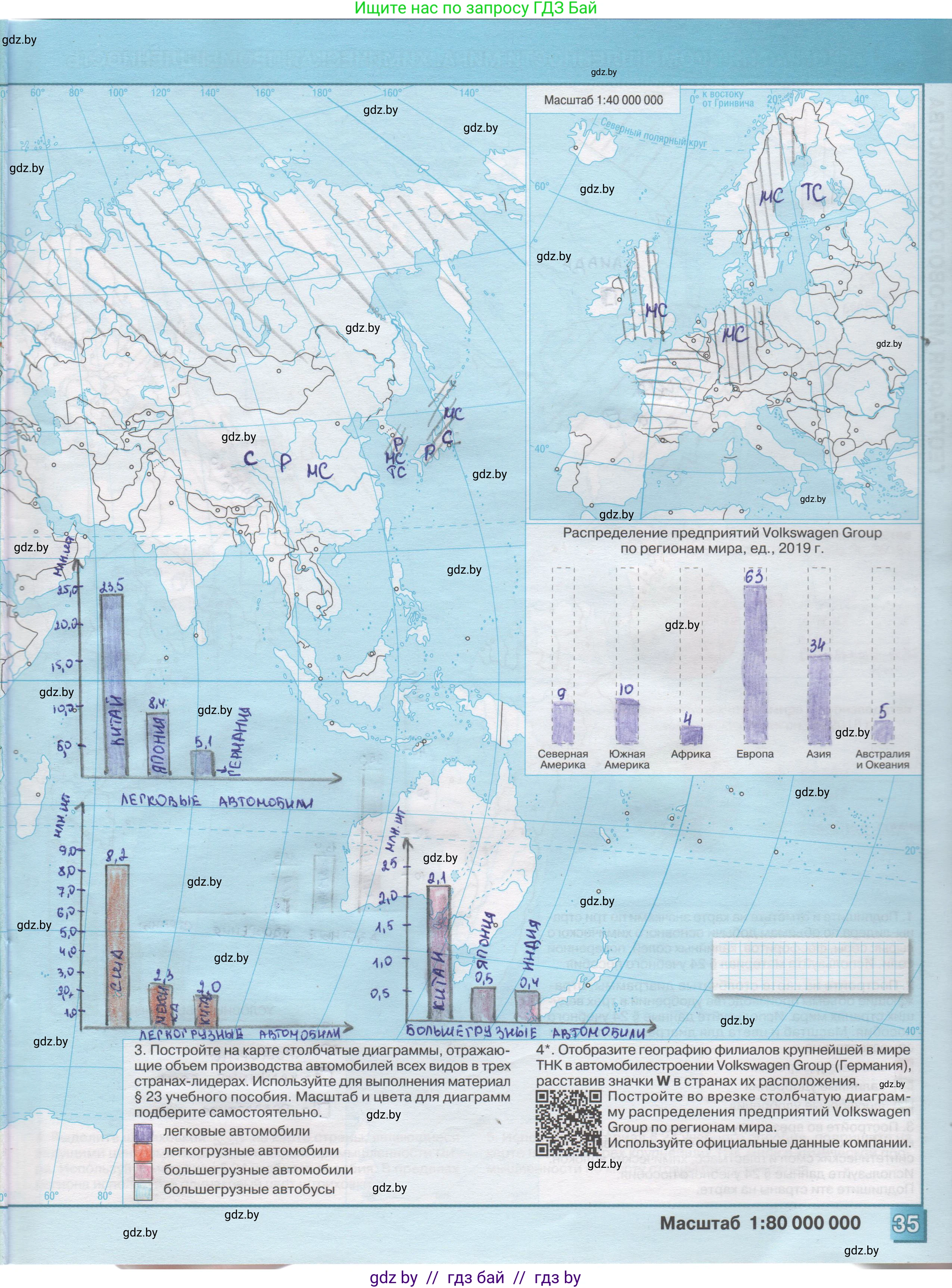 География, 10 класс Контурные карты, авторы: Антипова Екатерина Анатольевна, Гузова Ольга Николаевна, издательство Белкартография, Минск, 2022, голубого цвета, страница 35, Решение