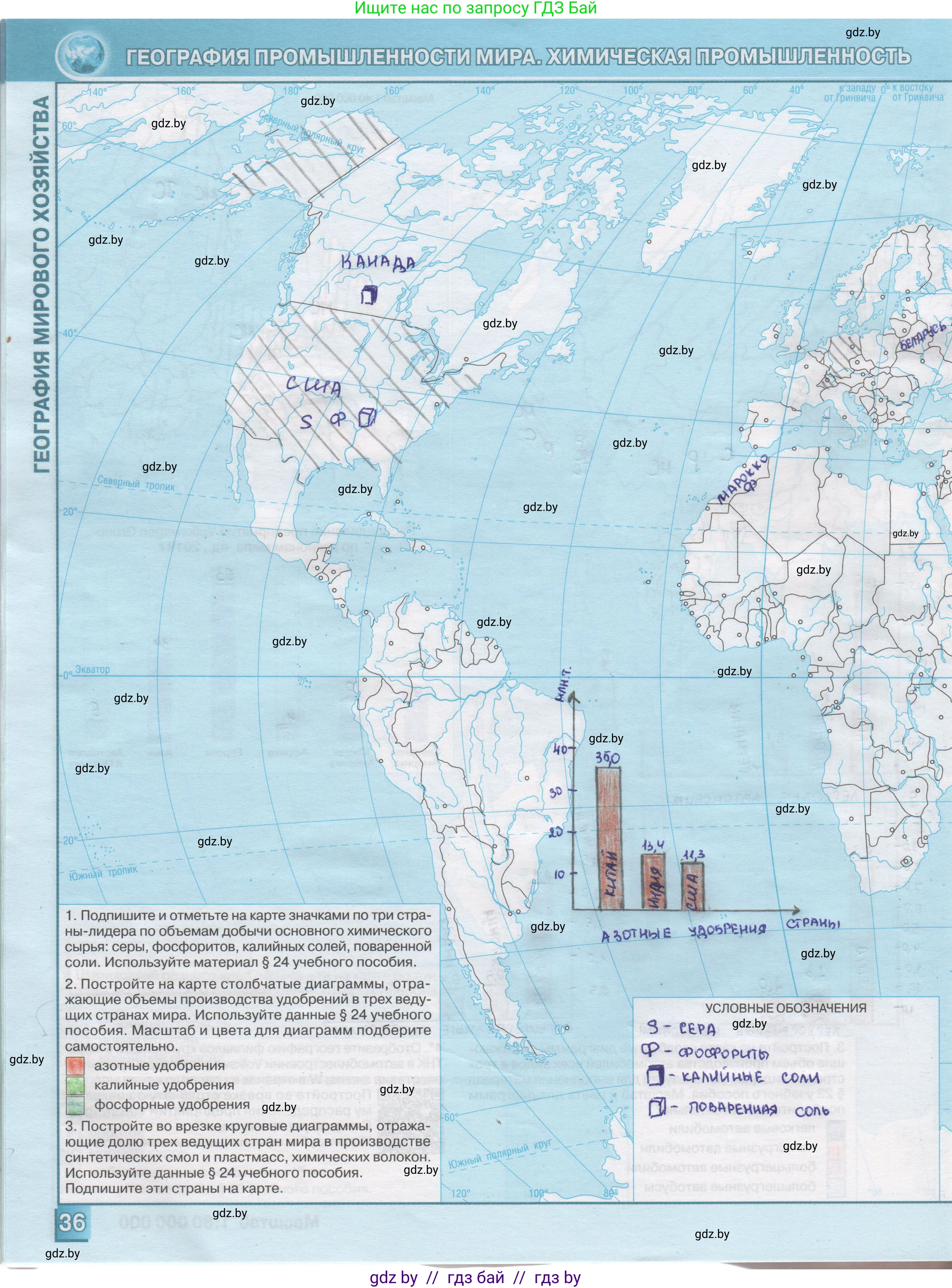 География, 10 класс Контурные карты, авторы: Антипова Екатерина Анатольевна, Гузова Ольга Николаевна, издательство Белкартография, Минск, 2022, голубого цвета, страница 36, Решение