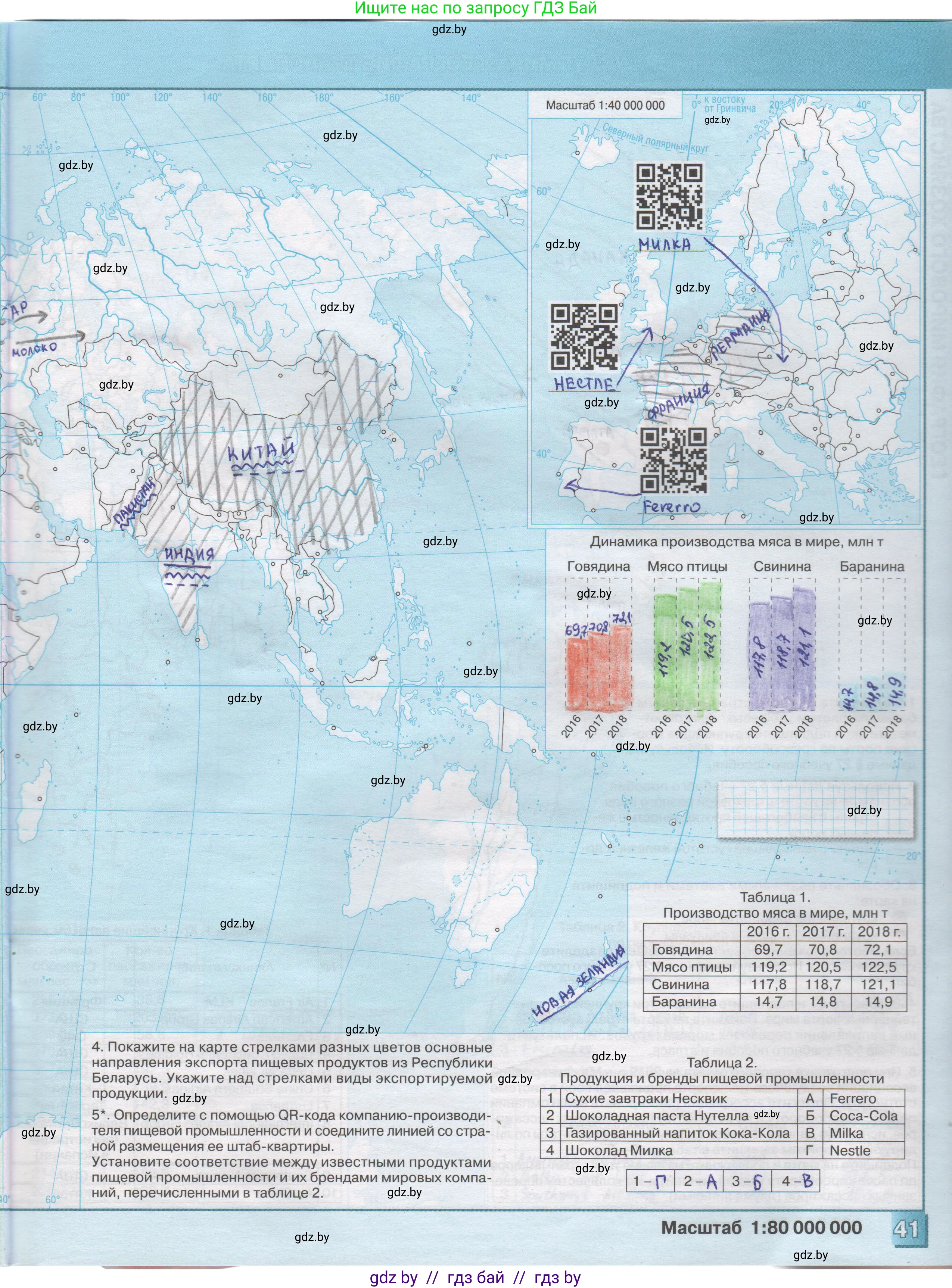 География, 10 класс Контурные карты, авторы: Антипова Екатерина Анатольевна, Гузова Ольга Николаевна, издательство Белкартография, Минск, 2022, голубого цвета, страница 41, Решение
