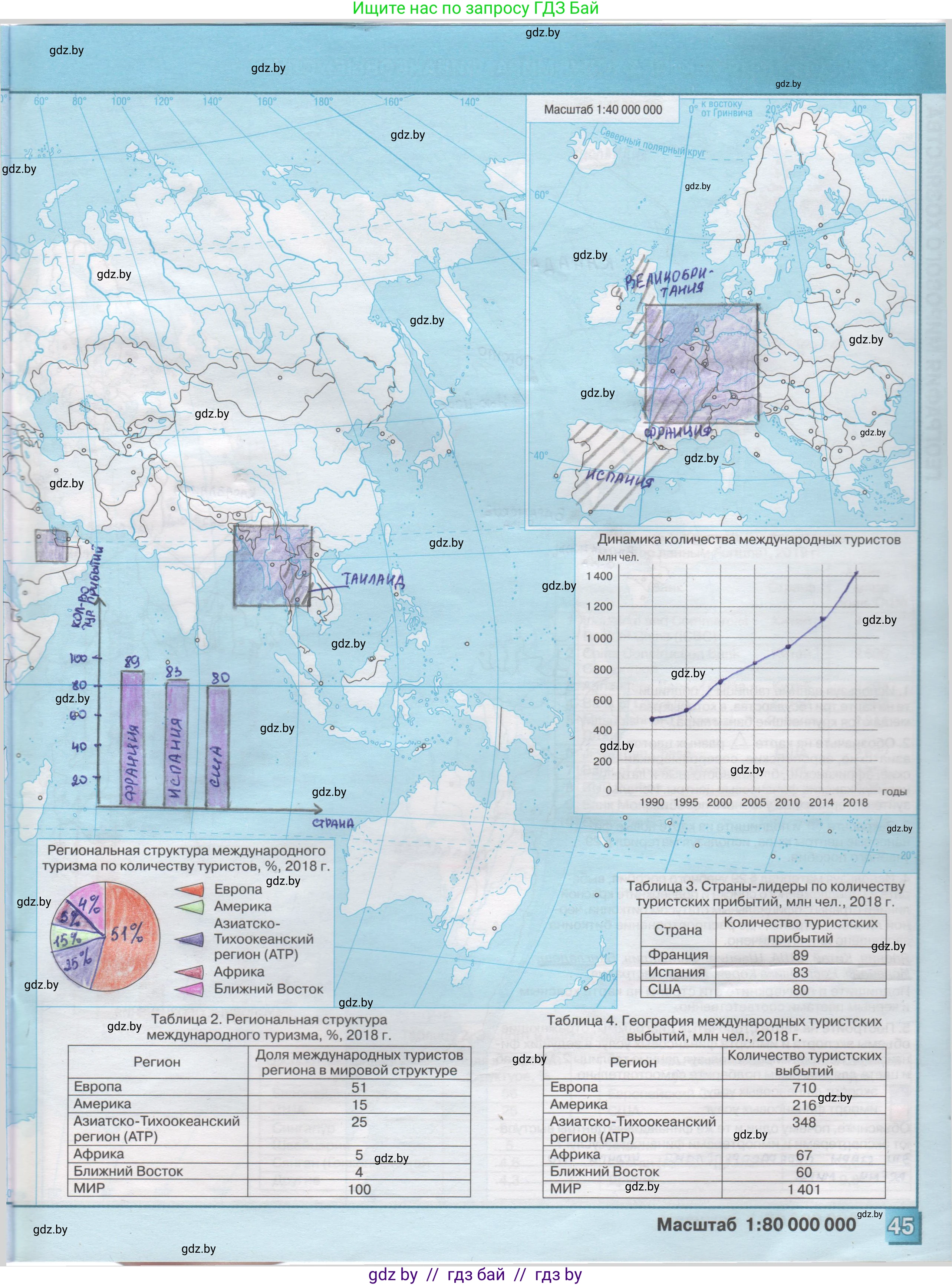 География, 10 класс Контурные карты, авторы: Антипова Екатерина Анатольевна, Гузова Ольга Николаевна, издательство Белкартография, Минск, 2022, голубого цвета, страница 45, Решение
