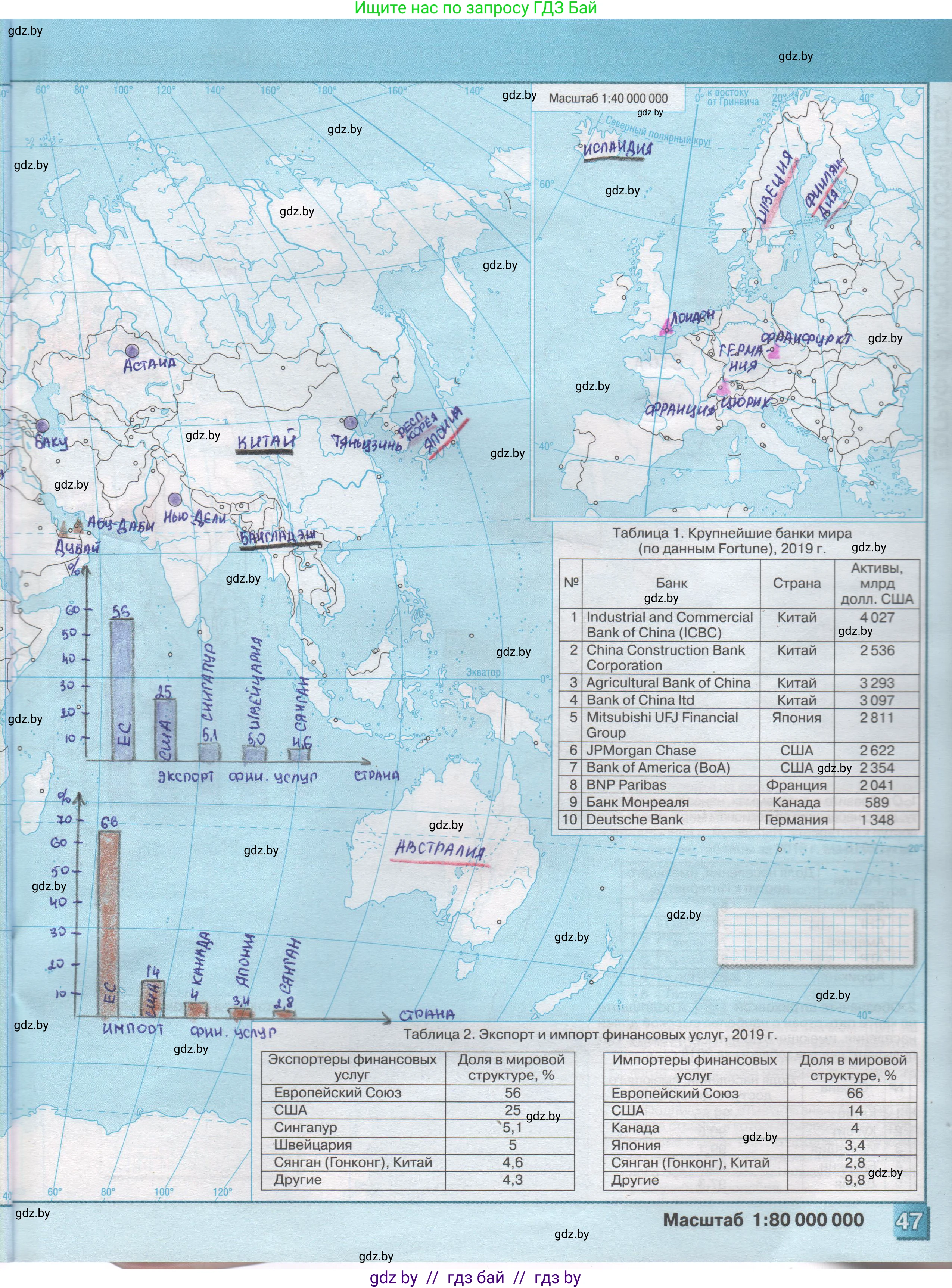 География, 10 класс Контурные карты, авторы: Антипова Екатерина Анатольевна, Гузова Ольга Николаевна, издательство Белкартография, Минск, 2022, голубого цвета, страница 47, Решение