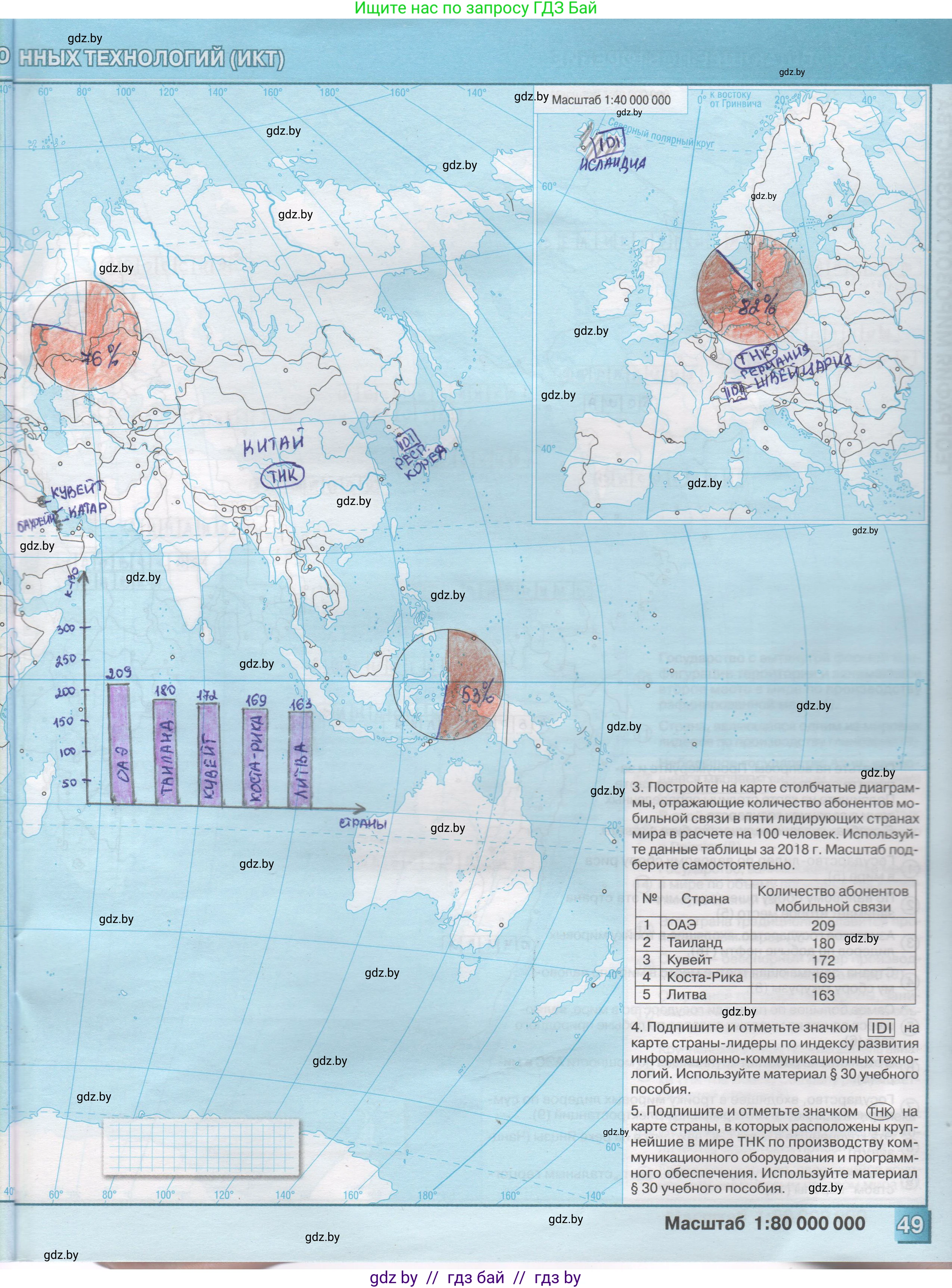 География, 10 класс Контурные карты, авторы: Антипова Екатерина Анатольевна, Гузова Ольга Николаевна, издательство Белкартография, Минск, 2022, голубого цвета, страница 49, Решение