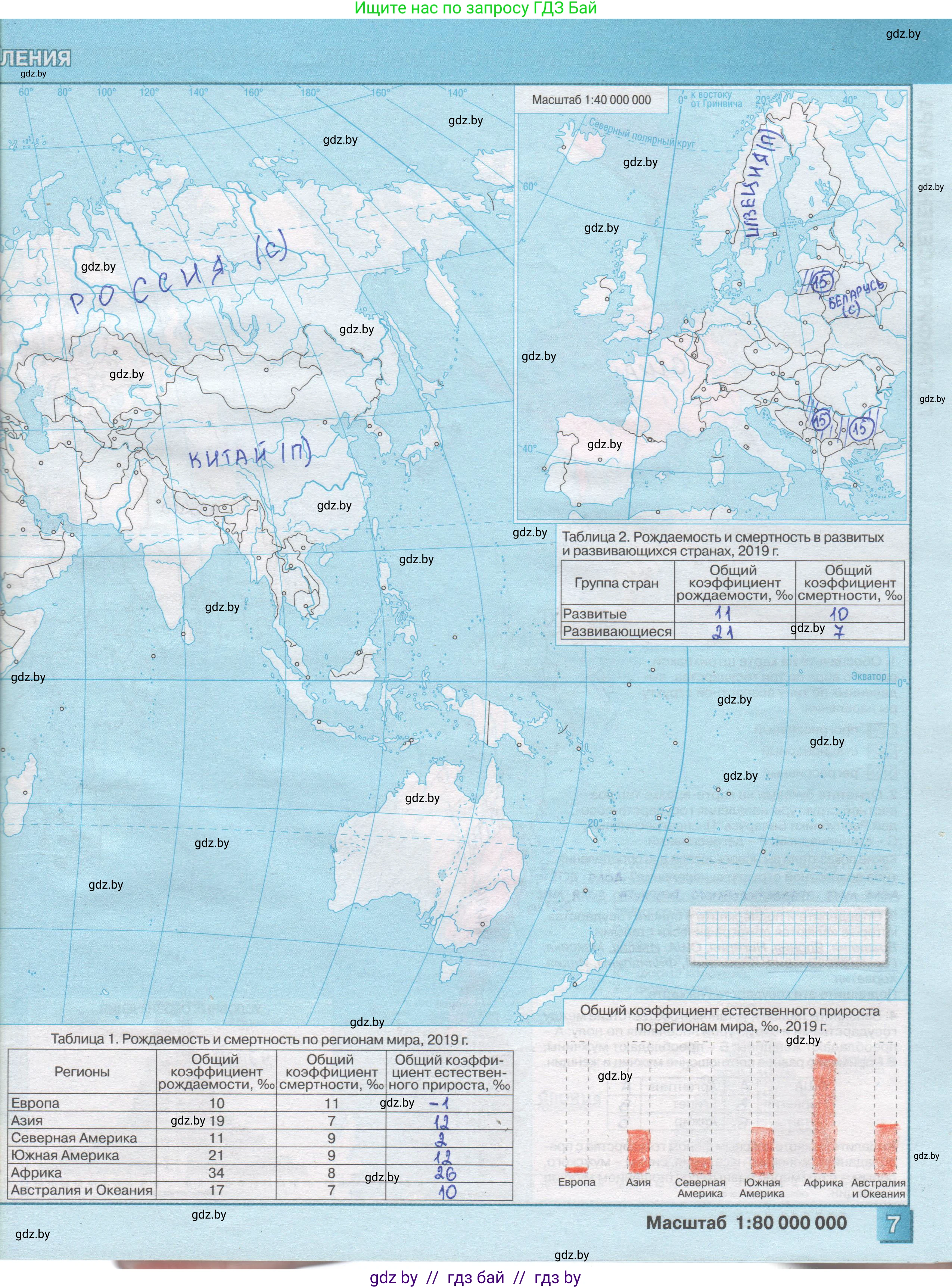 География, 10 класс Контурные карты, авторы: Антипова Екатерина Анатольевна, Гузова Ольга Николаевна, издательство Белкартография, Минск, 2022, голубого цвета, страница 7, Решение