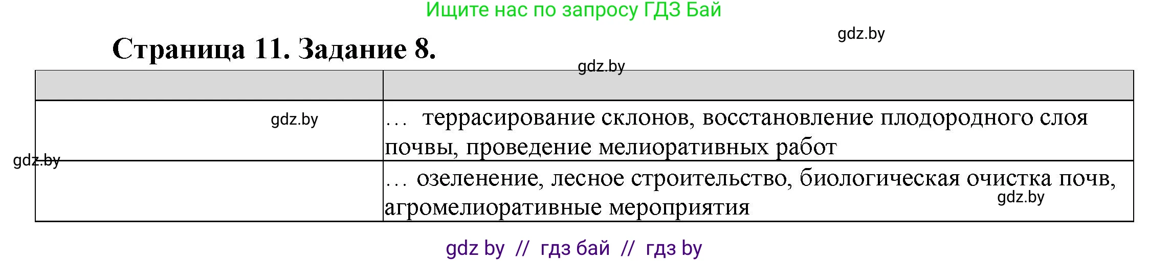География, 11 класс Тетрадь для практических работ и индивидуальных заданий, авторы: Витченко Александр Николаевич, Антипова Екатерина Анатольевна, Станкевич Наталья Григорьевна, издательство Аверсэв, Минск, 2022, страница 11, номер 8*, Решение