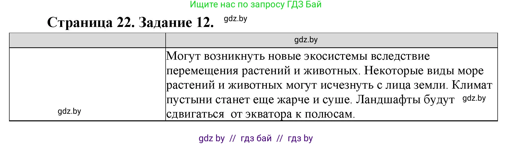 География, 11 класс Тетрадь для практических работ и индивидуальных заданий, авторы: Витченко Александр Николаевич, Антипова Екатерина Анатольевна, Станкевич Наталья Григорьевна, издательство Аверсэв, Минск, 2022, страница 22, номер 12, Решение