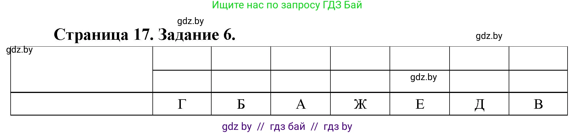 География, 11 класс Тетрадь для практических работ и индивидуальных заданий, авторы: Витченко Александр Николаевич, Антипова Екатерина Анатольевна, Станкевич Наталья Григорьевна, издательство Аверсэв, Минск, 2022, страница 17, номер 6*, Решение