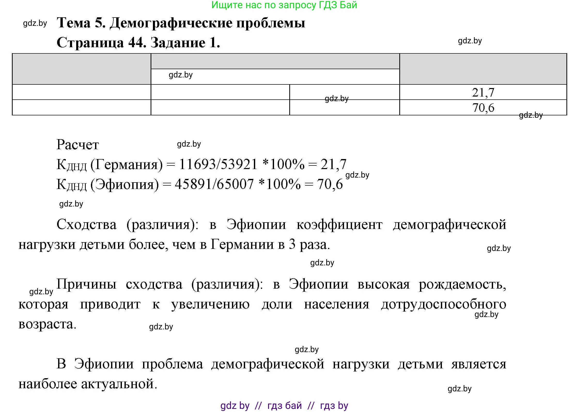 География, 11 класс Тетрадь для практических работ и индивидуальных заданий, авторы: Витченко Александр Николаевич, Антипова Екатерина Анатольевна, Станкевич Наталья Григорьевна, издательство Аверсэв, Минск, 2022, страница 44, номер 1, Решение