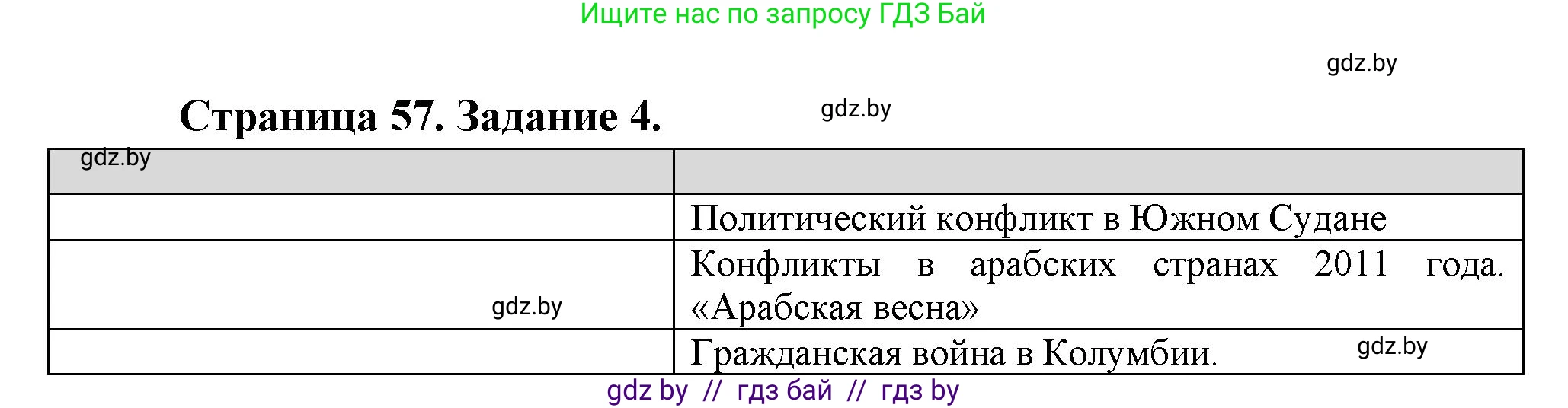 География, 11 класс Тетрадь для практических работ и индивидуальных заданий, авторы: Витченко Александр Николаевич, Антипова Екатерина Анатольевна, Станкевич Наталья Григорьевна, издательство Аверсэв, Минск, 2022, страница 57, номер 4*, Решение