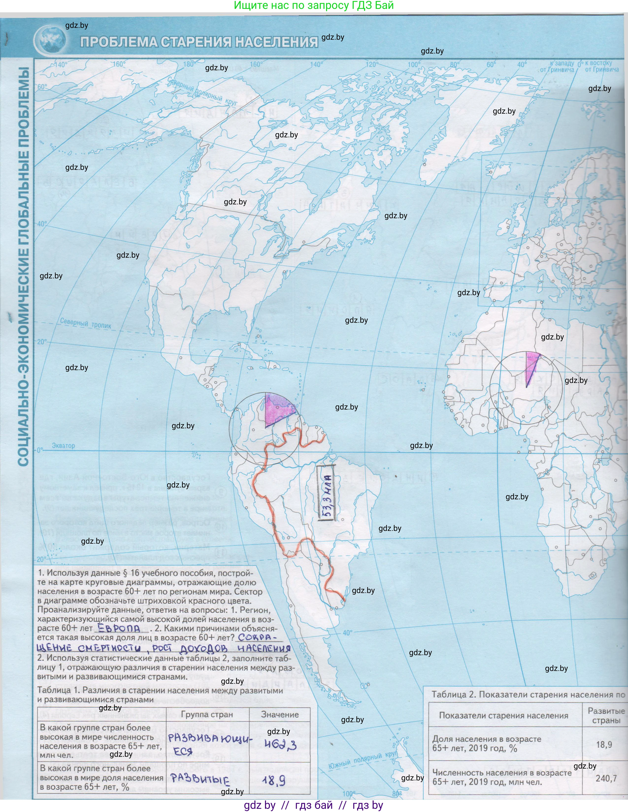 География, 11 класс Контурные карты, авторы: Антипова Екатерина Анатольевна, Витченко Александр Николаевич, Гузова Ольга Николаевна, издательство Белкартография, Минск, 2022, голубого цвета, страница 14, Решение