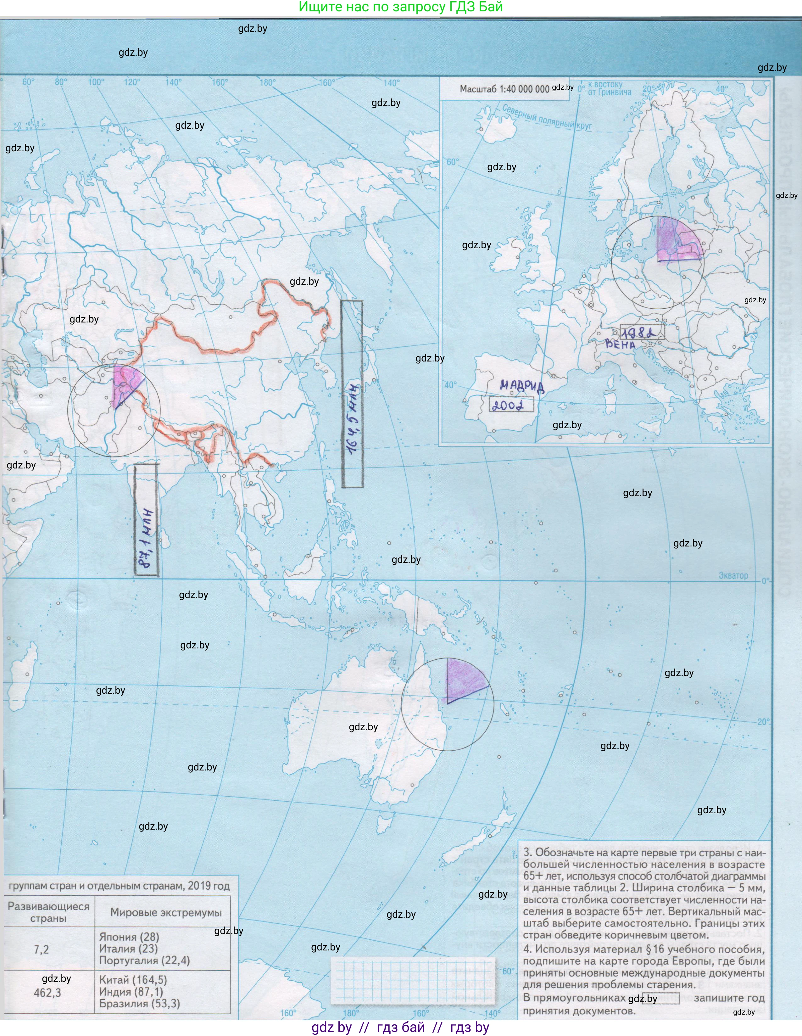 География, 11 класс Контурные карты, авторы: Антипова Екатерина Анатольевна, Витченко Александр Николаевич, Гузова Ольга Николаевна, издательство Белкартография, Минск, 2022, голубого цвета, страница 15, Решение
