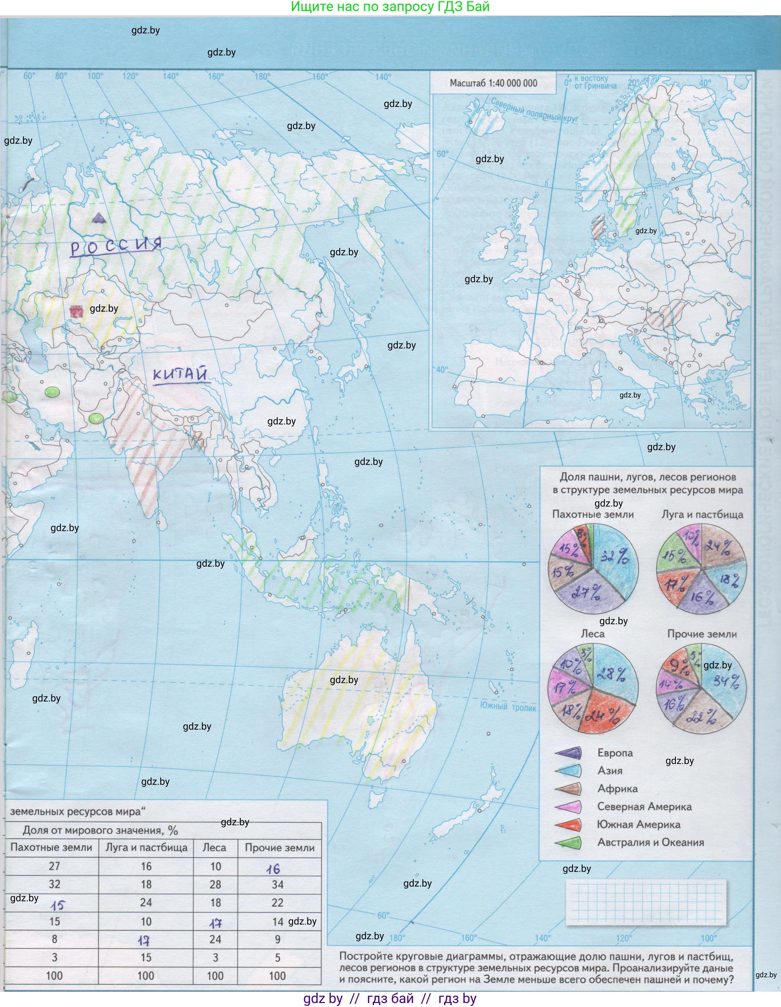 География, 11 класс Контурные карты, авторы: Антипова Екатерина Анатольевна, Витченко Александр Николаевич, Гузова Ольга Николаевна, издательство Белкартография, Минск, 2022, голубого цвета, страница 9, Решение