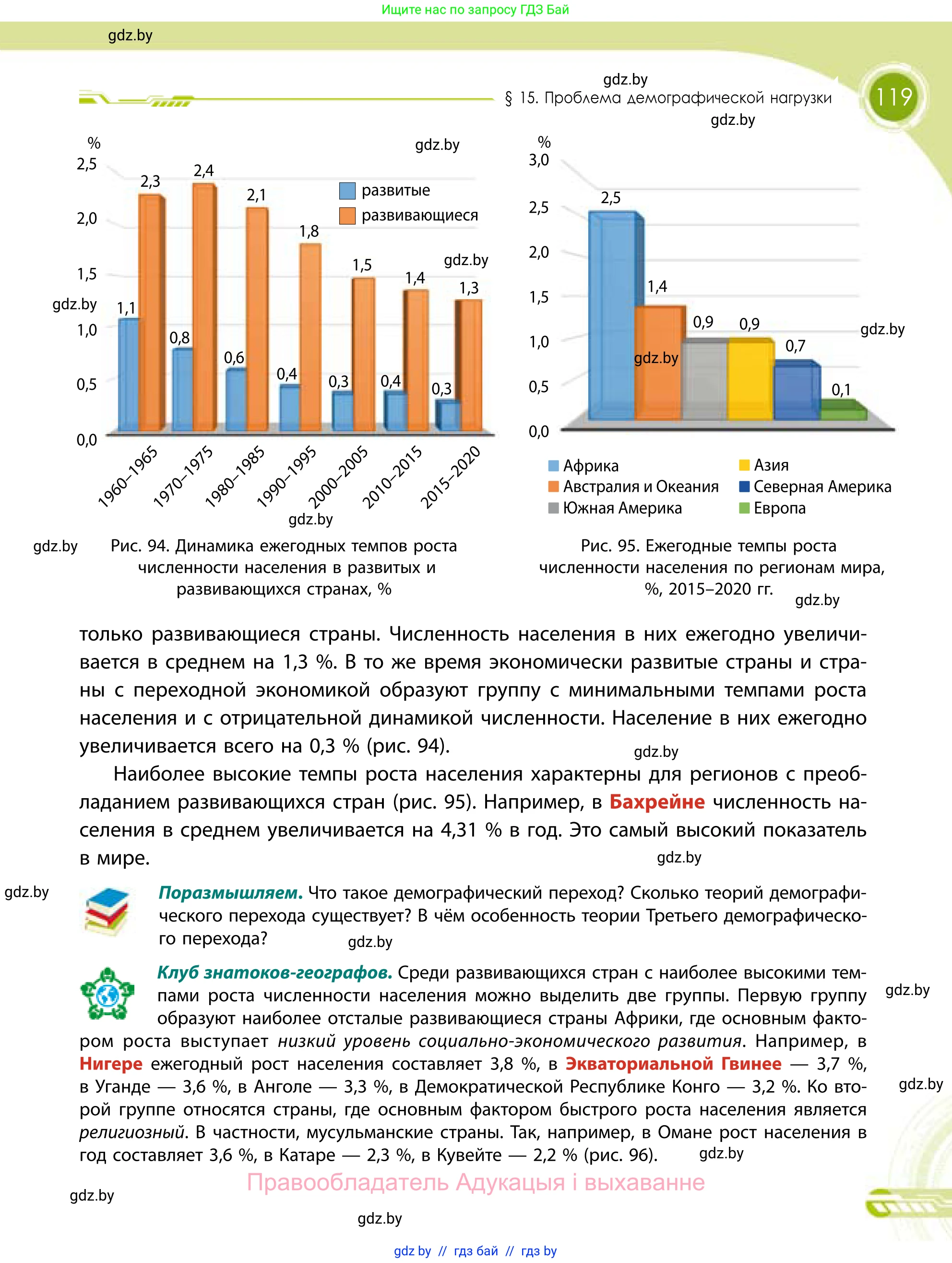 География, 11 класс Учебник, авторы: Витченко Александр Николаевич, Антипова Екатерина Анатольевна, Гузова Ольга Николаевна, издательство Адукацыя i выхаванне, Минск, 2021, страница 119
