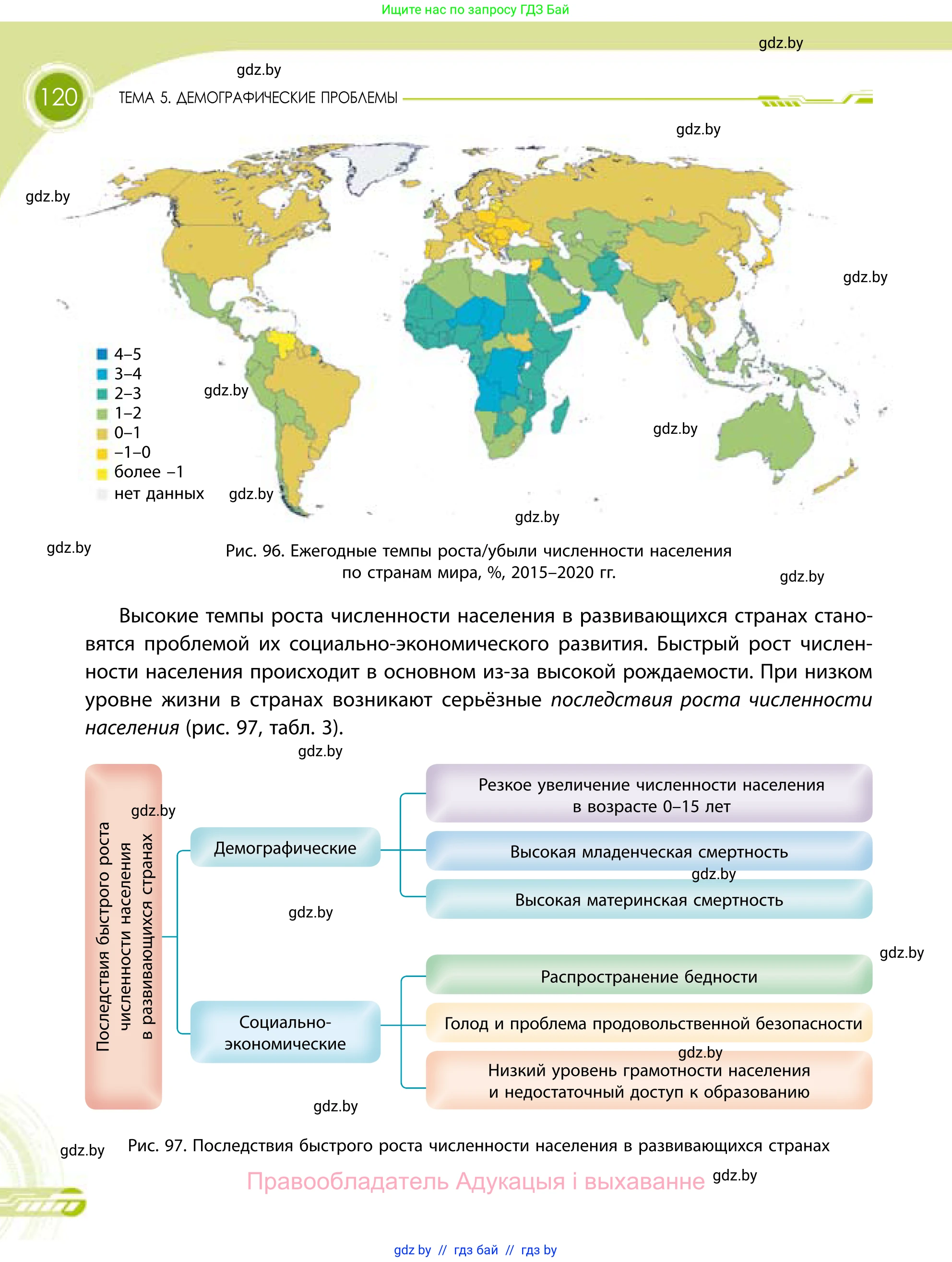 География, 11 класс Учебник, авторы: Витченко Александр Николаевич, Антипова Екатерина Анатольевна, Гузова Ольга Николаевна, издательство Адукацыя i выхаванне, Минск, 2021, страница 120