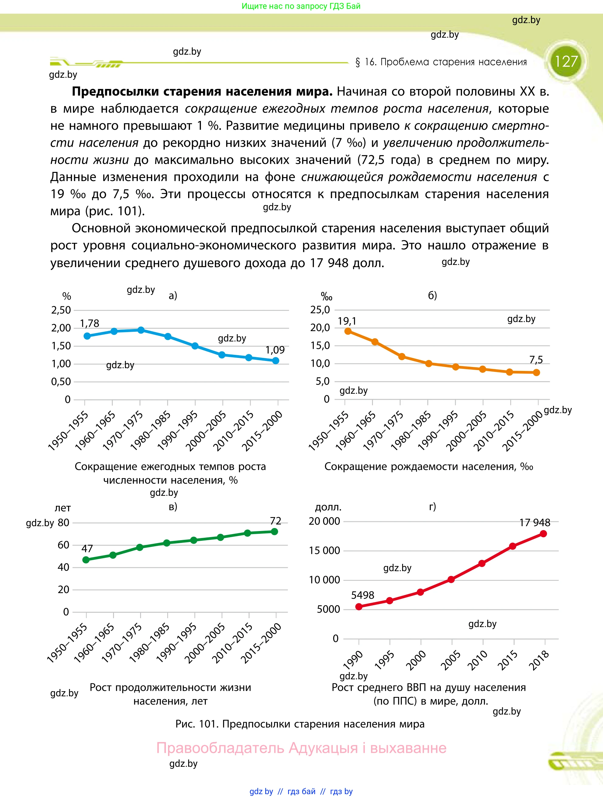 География, 11 класс Учебник, авторы: Витченко Александр Николаевич, Антипова Екатерина Анатольевна, Гузова Ольга Николаевна, издательство Адукацыя i выхаванне, Минск, 2021, страница 127