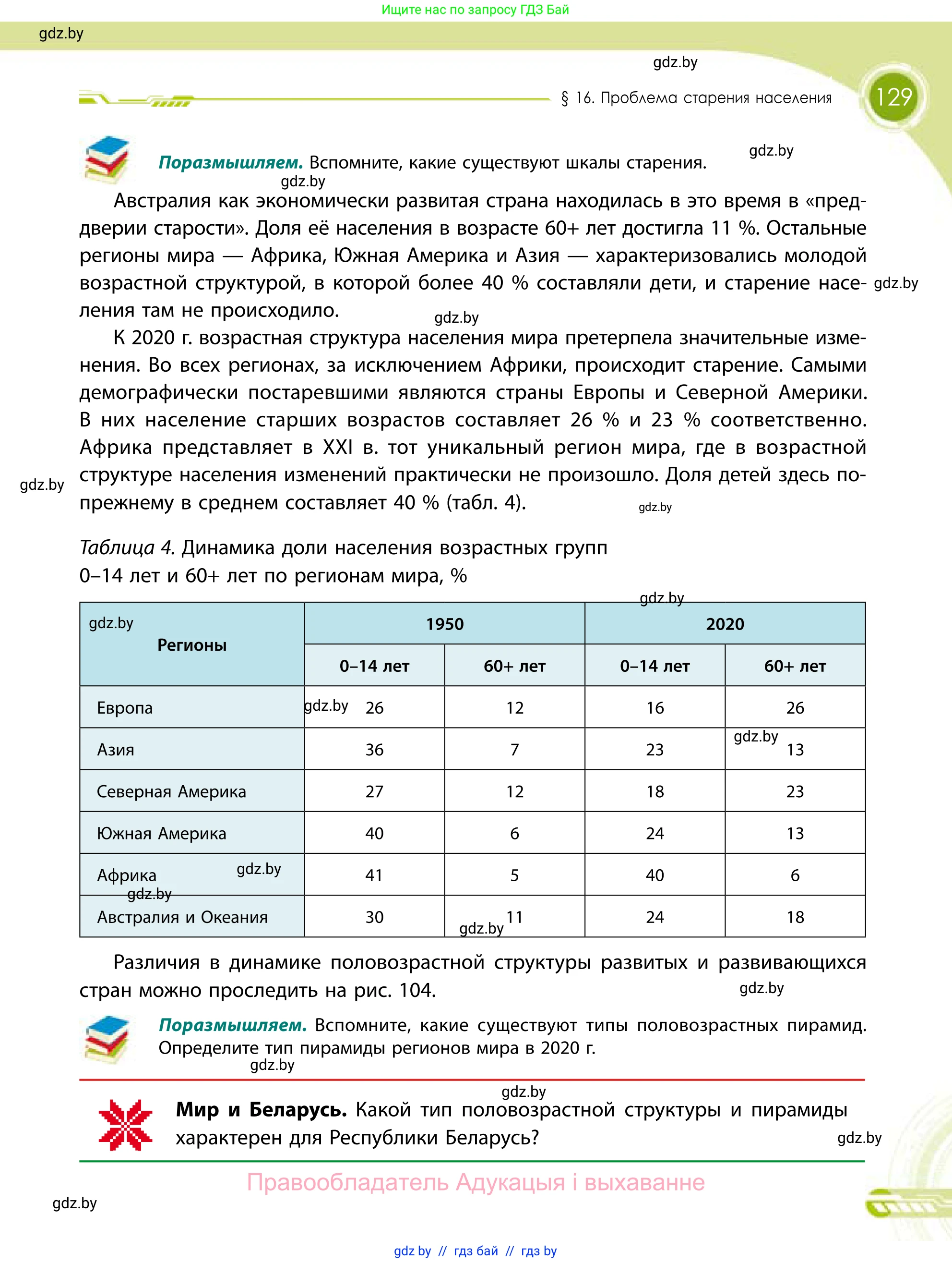 География, 11 класс Учебник, авторы: Витченко Александр Николаевич, Антипова Екатерина Анатольевна, Гузова Ольга Николаевна, издательство Адукацыя i выхаванне, Минск, 2021, страница 129