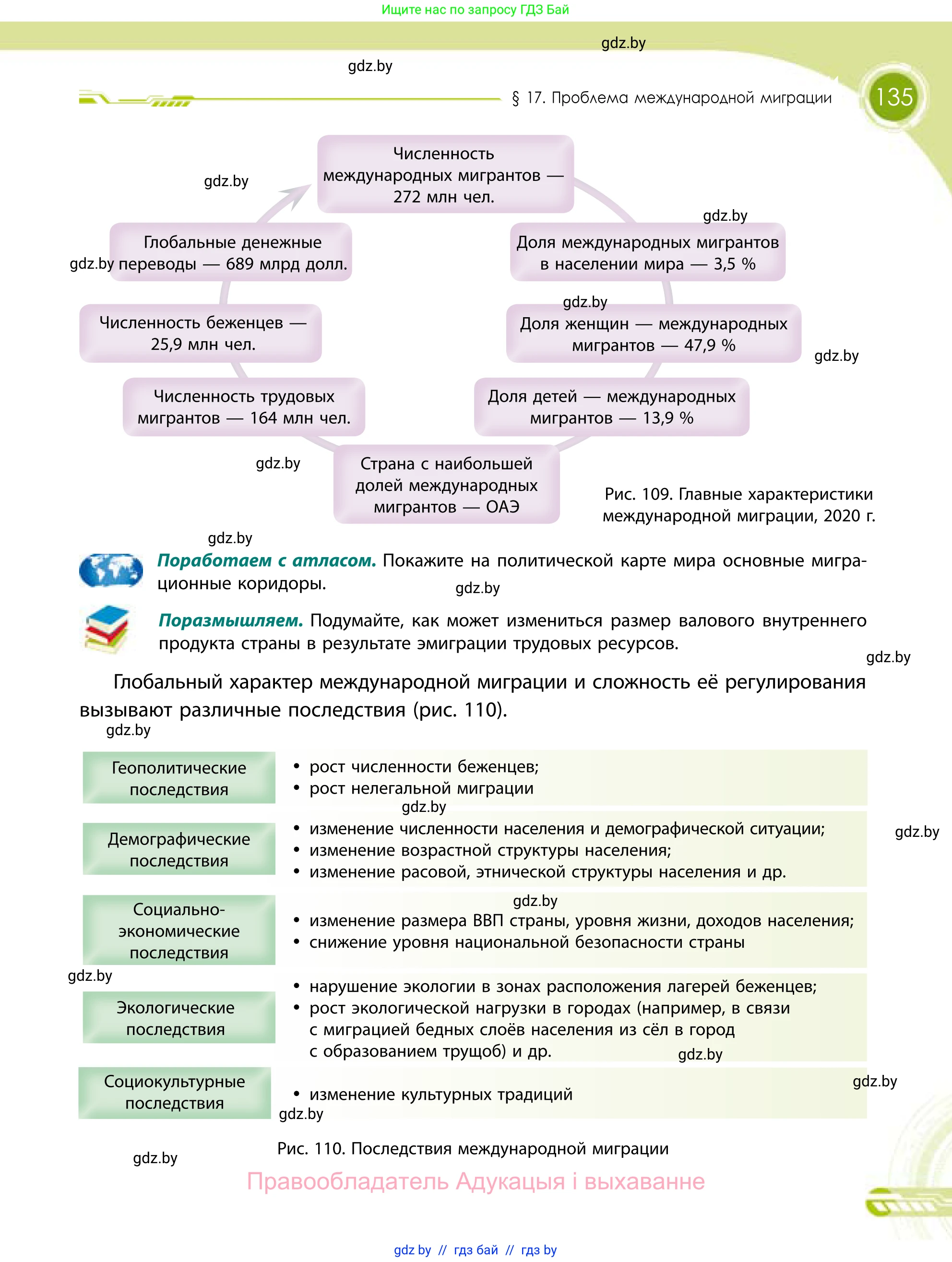География, 11 класс Учебник, авторы: Витченко Александр Николаевич, Антипова Екатерина Анатольевна, Гузова Ольга Николаевна, издательство Адукацыя i выхаванне, Минск, 2021, страница 135