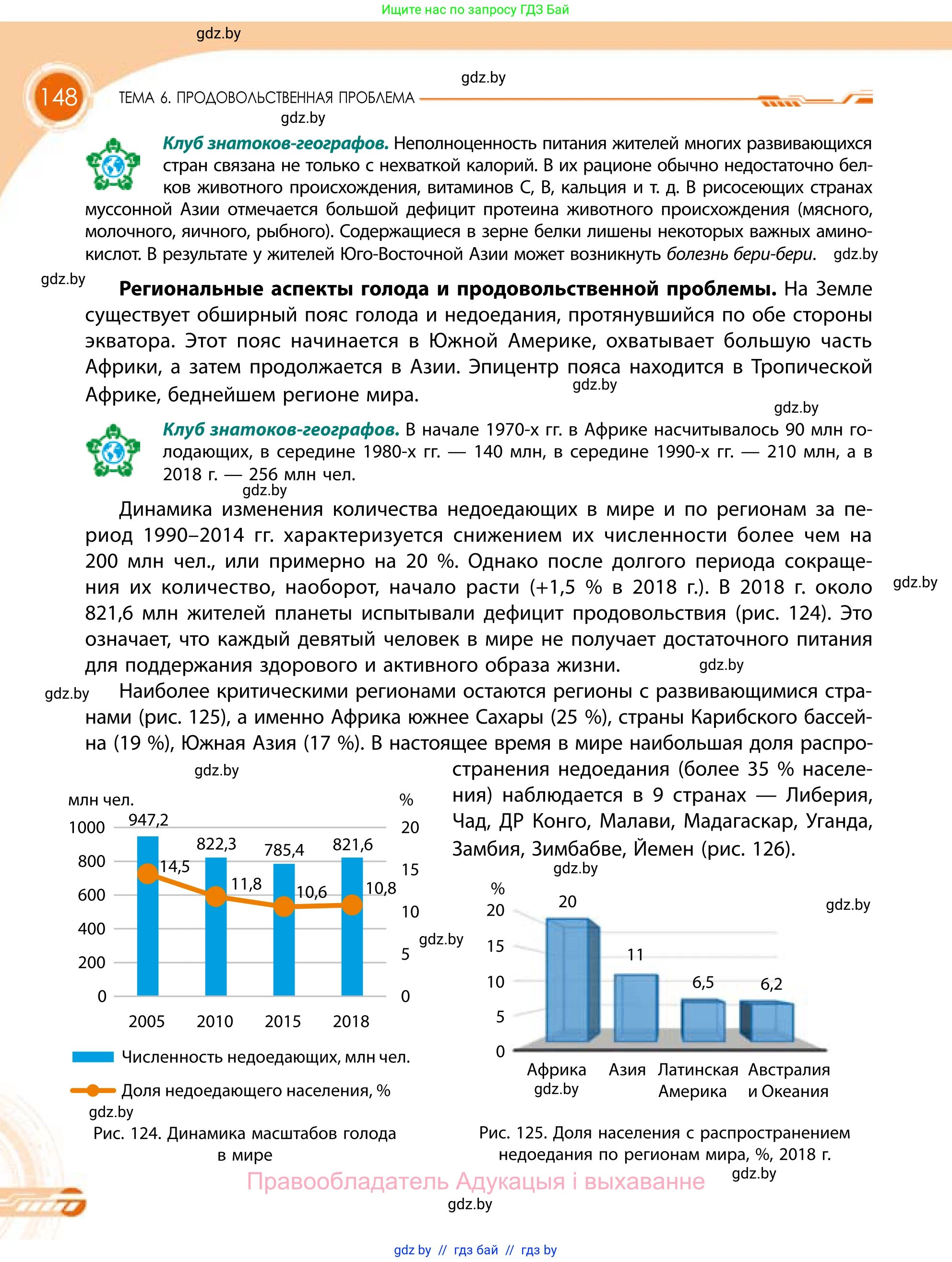 География, 11 класс Учебник, авторы: Витченко Александр Николаевич, Антипова Екатерина Анатольевна, Гузова Ольга Николаевна, издательство Адукацыя i выхаванне, Минск, 2021, страница 148