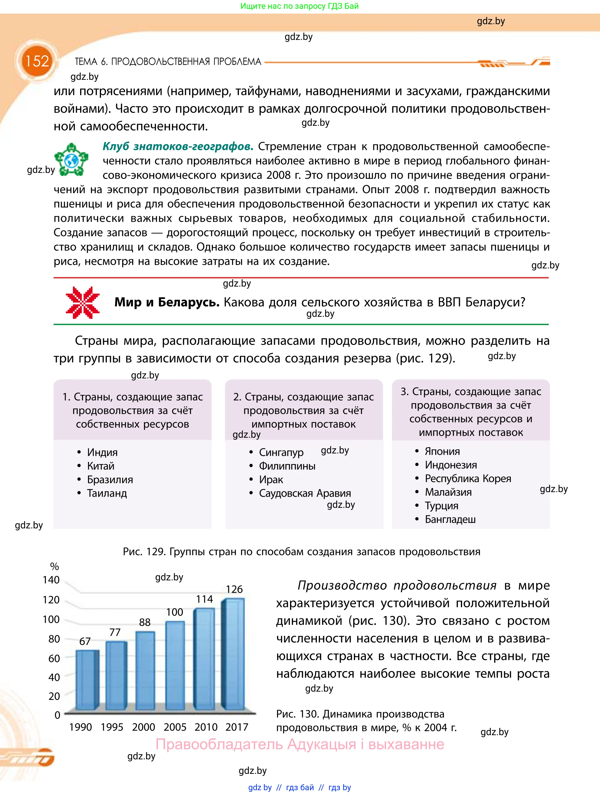 География, 11 класс Учебник, авторы: Витченко Александр Николаевич, Антипова Екатерина Анатольевна, Гузова Ольга Николаевна, издательство Адукацыя i выхаванне, Минск, 2021, страница 152