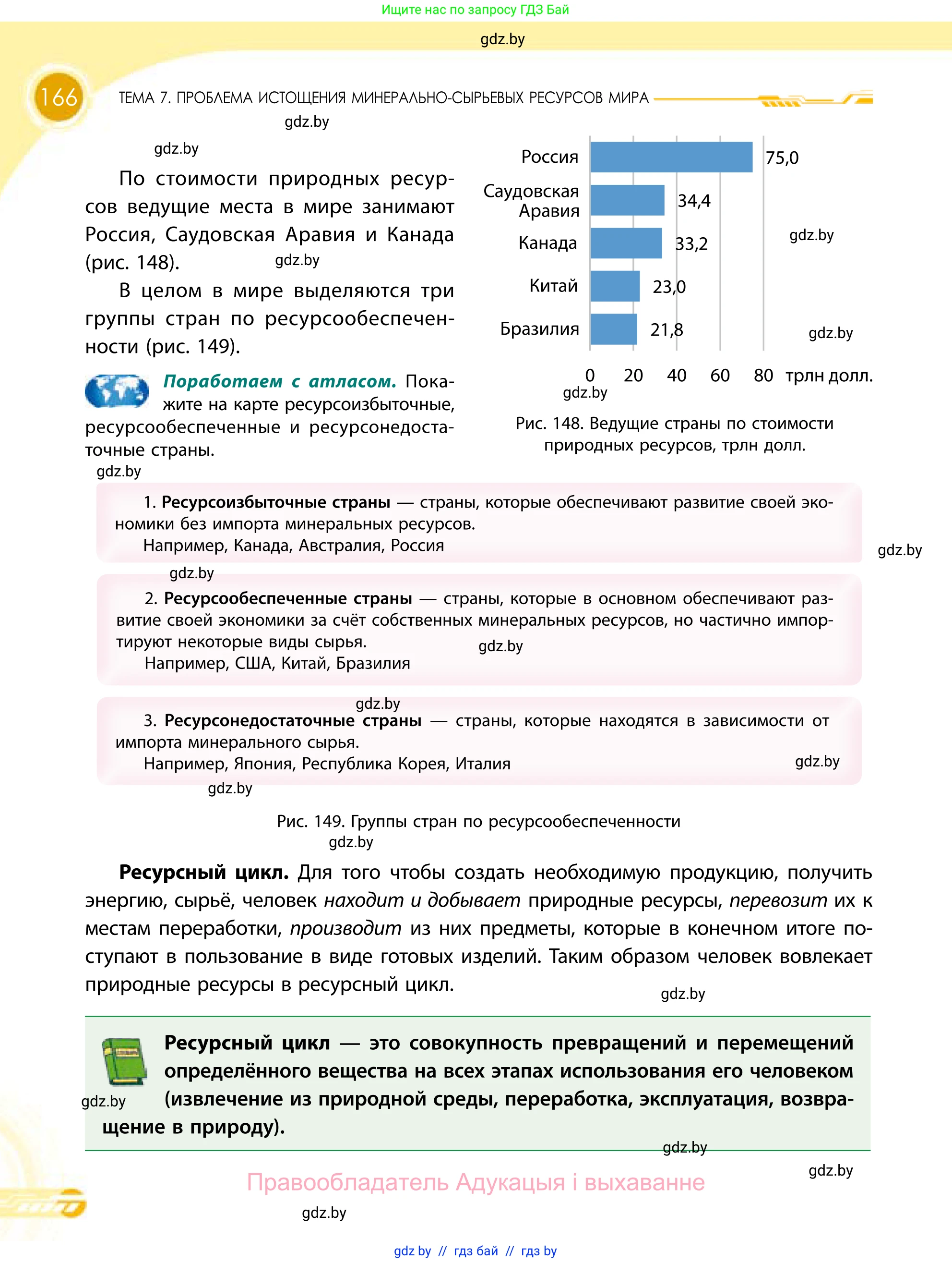 География, 11 класс Учебник, авторы: Витченко Александр Николаевич, Антипова Екатерина Анатольевна, Гузова Ольга Николаевна, издательство Адукацыя i выхаванне, Минск, 2021, страница 166