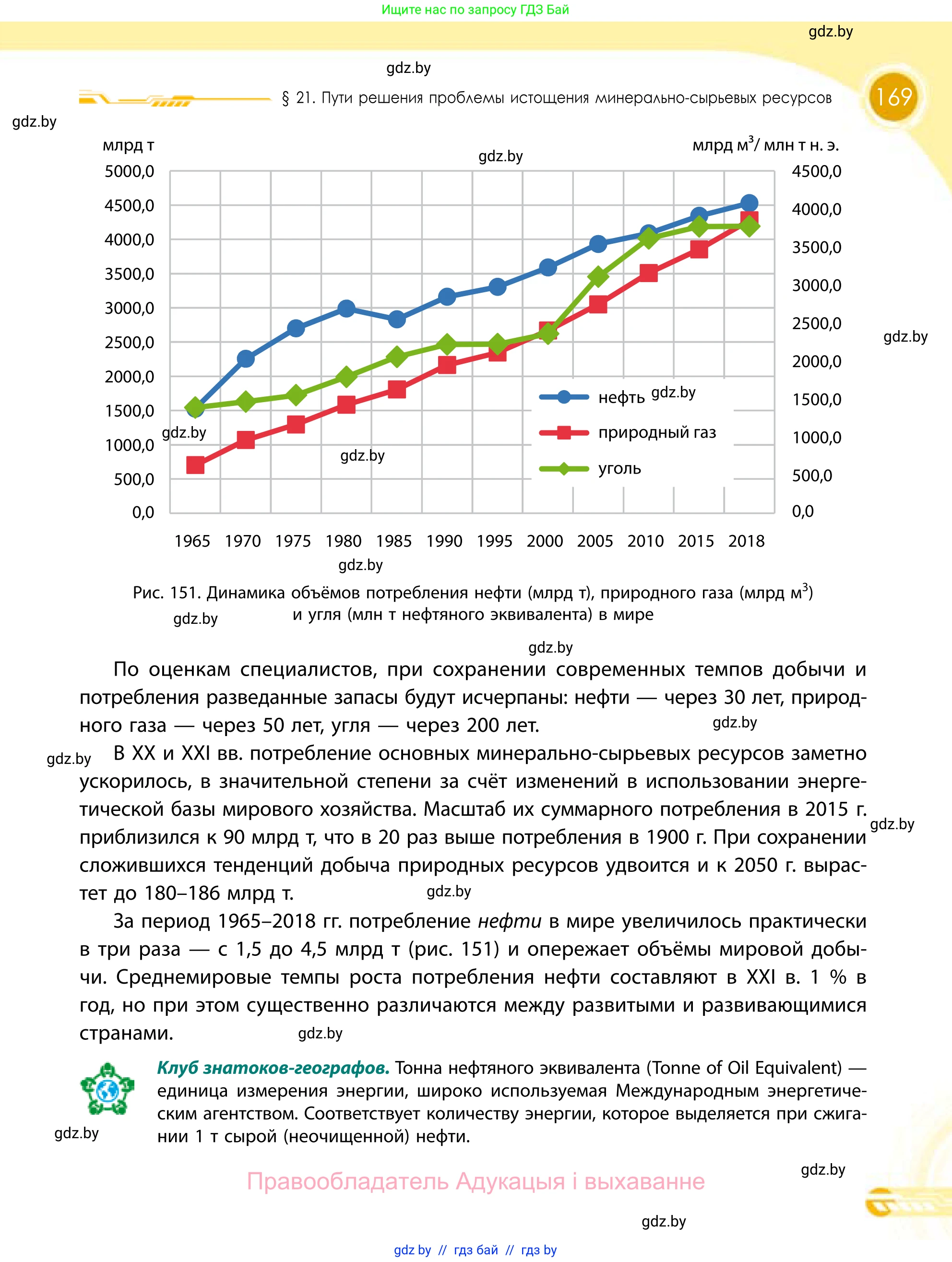 География, 11 класс Учебник, авторы: Витченко Александр Николаевич, Антипова Екатерина Анатольевна, Гузова Ольга Николаевна, издательство Адукацыя i выхаванне, Минск, 2021, страница 169