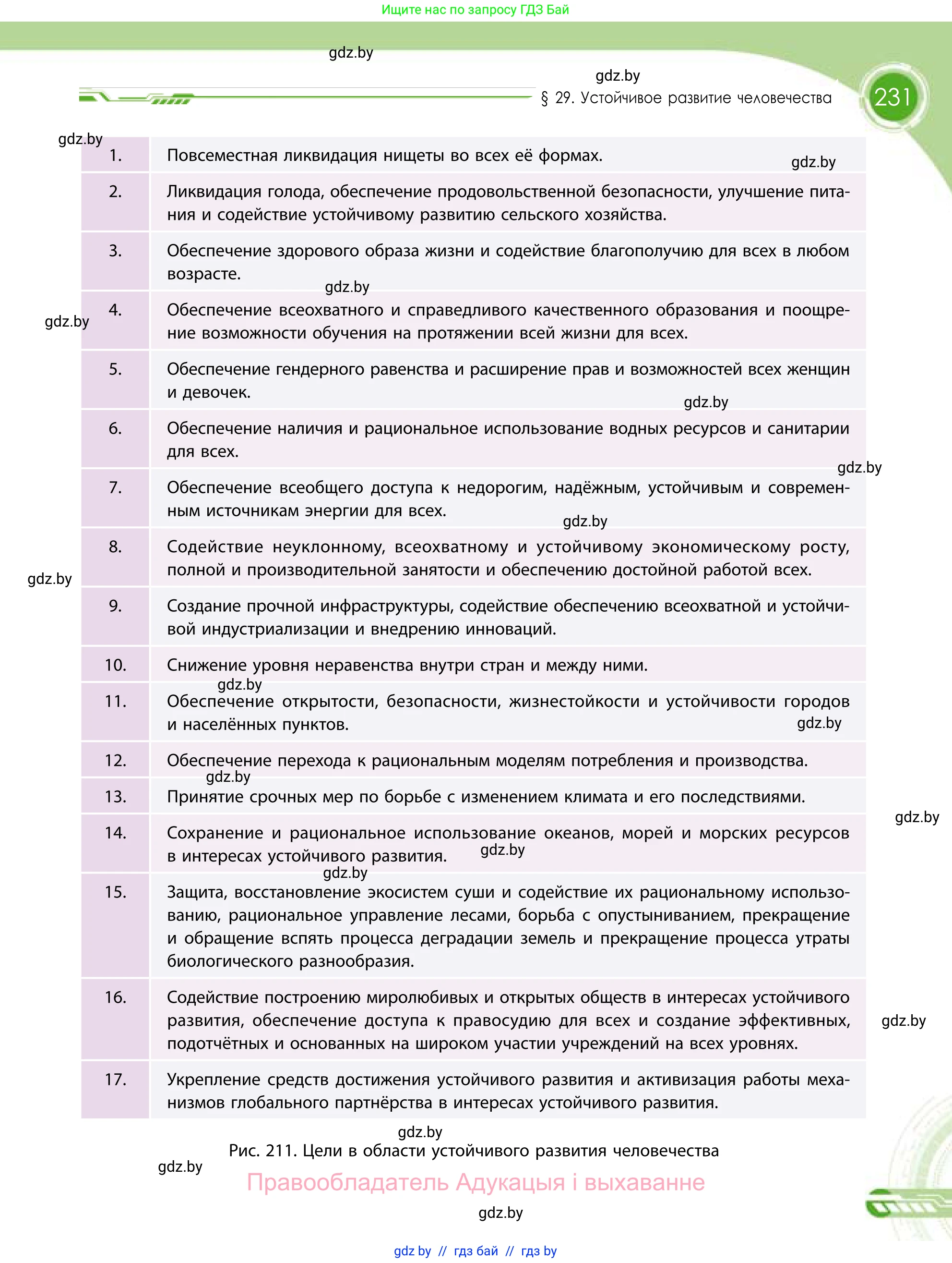 География, 11 класс Учебник, авторы: Витченко Александр Николаевич, Антипова Екатерина Анатольевна, Гузова Ольга Николаевна, издательство Адукацыя i выхаванне, Минск, 2021, страница 231