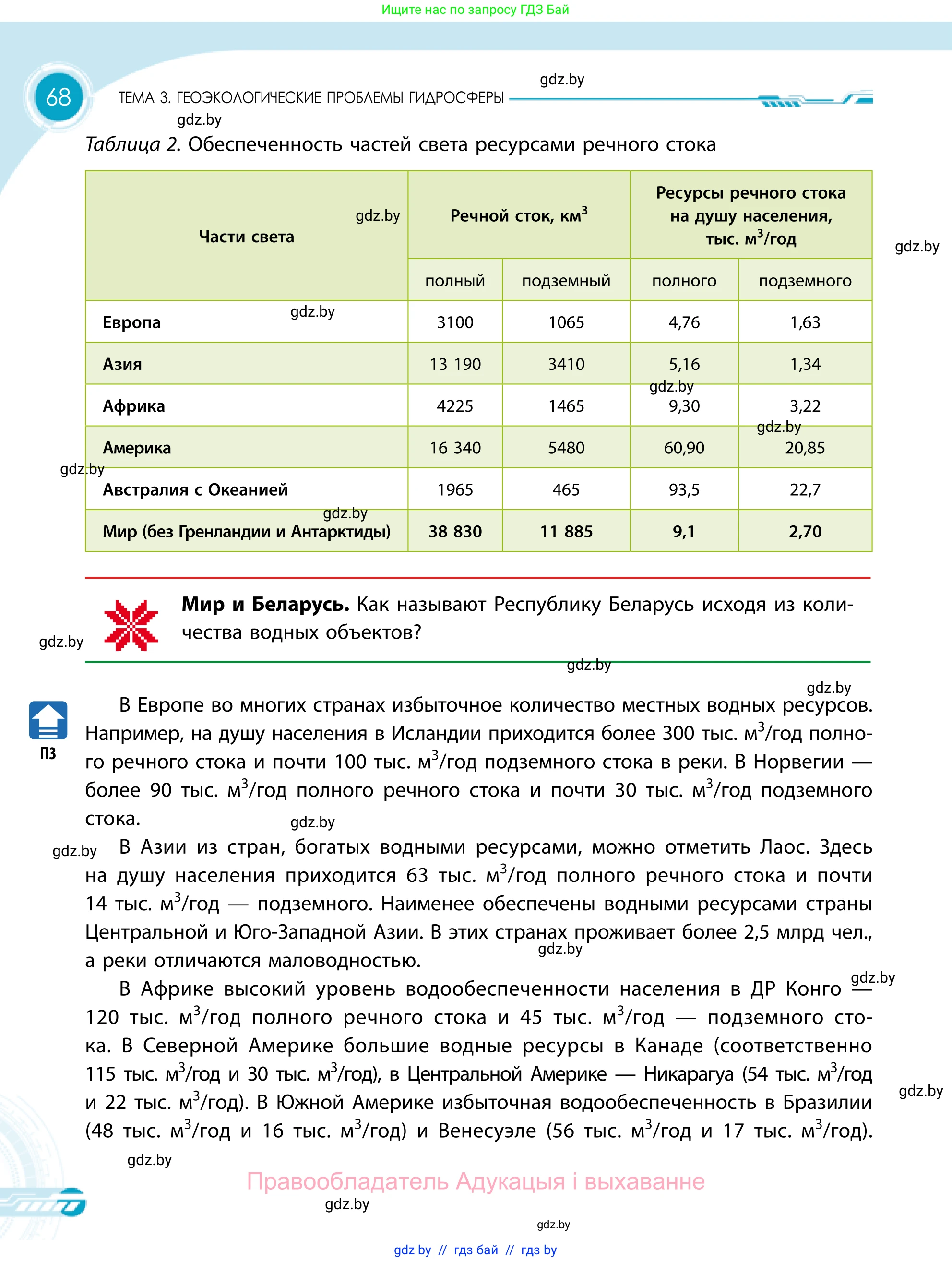 География, 11 класс Учебник, авторы: Витченко Александр Николаевич, Антипова Екатерина Анатольевна, Гузова Ольга Николаевна, издательство Адукацыя i выхаванне, Минск, 2021, страница 68