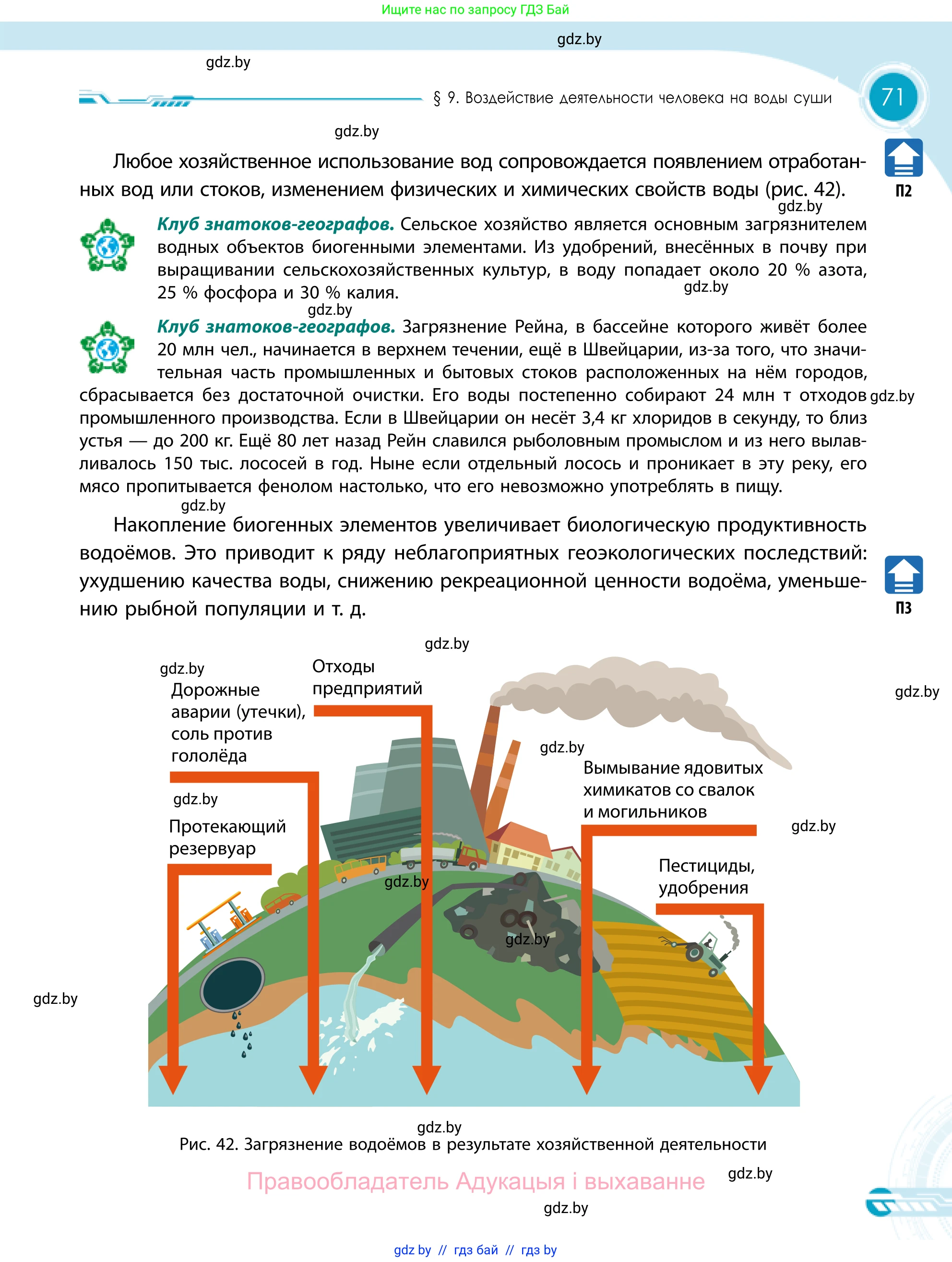 География, 11 класс Учебник, авторы: Витченко Александр Николаевич, Антипова Екатерина Анатольевна, Гузова Ольга Николаевна, издательство Адукацыя i выхаванне, Минск, 2021, страница 71